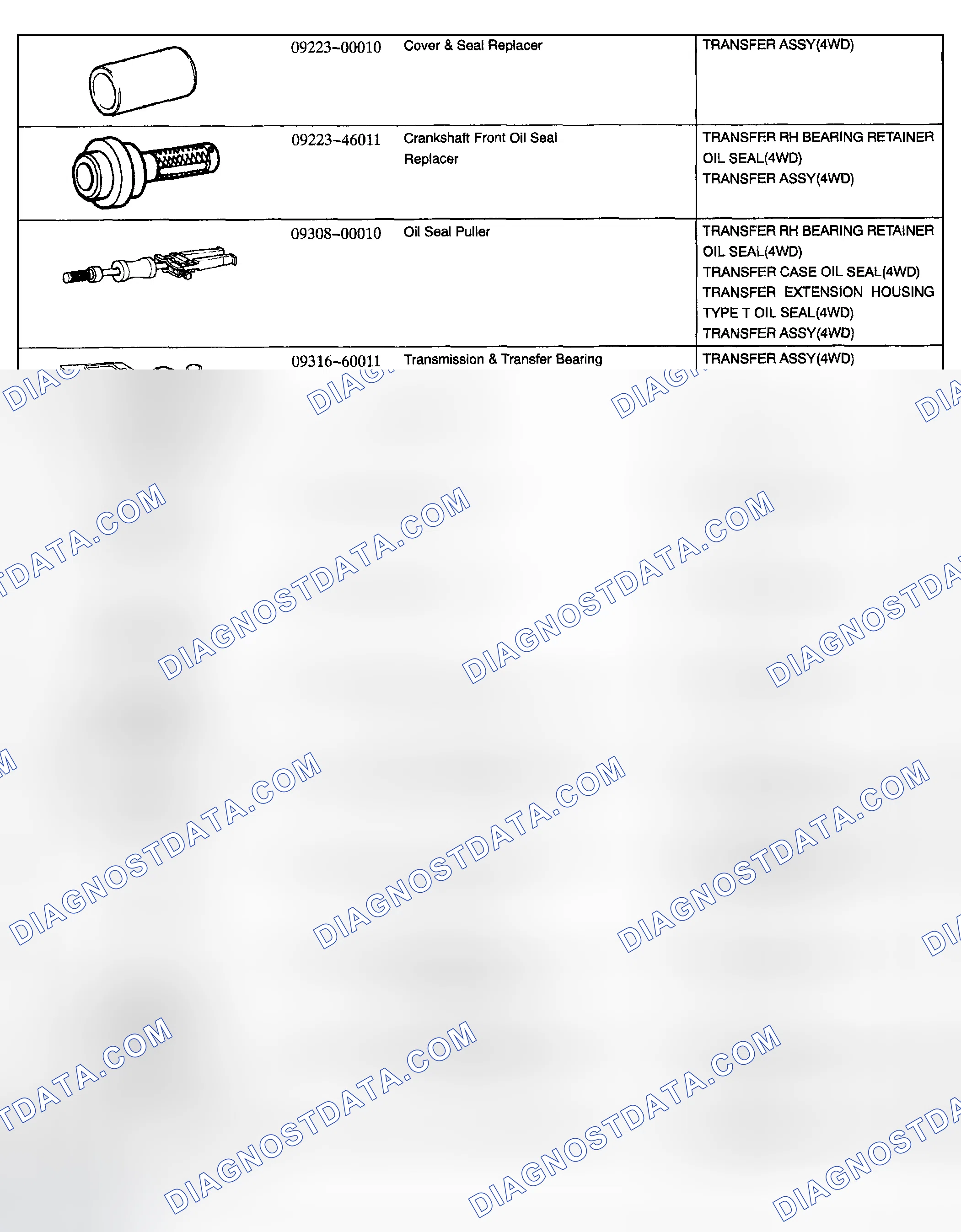 Scheme 45: PREPARATION