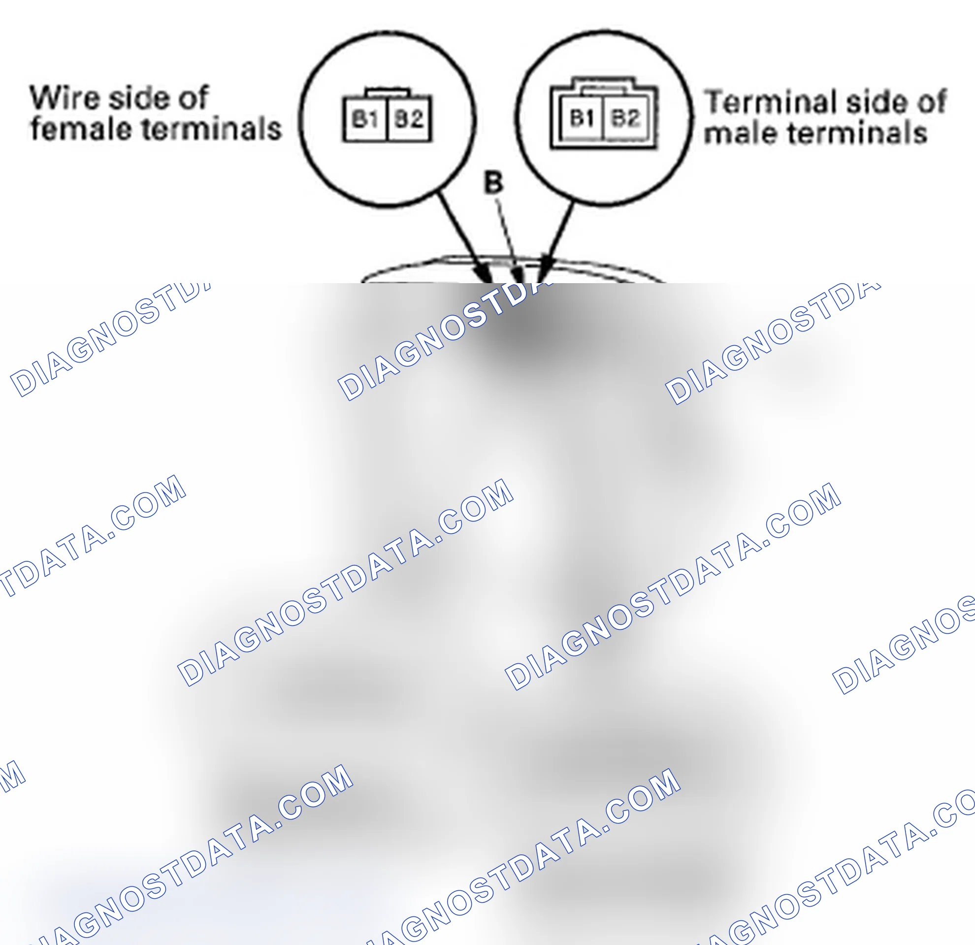 Scheme 115: Driver's Seat