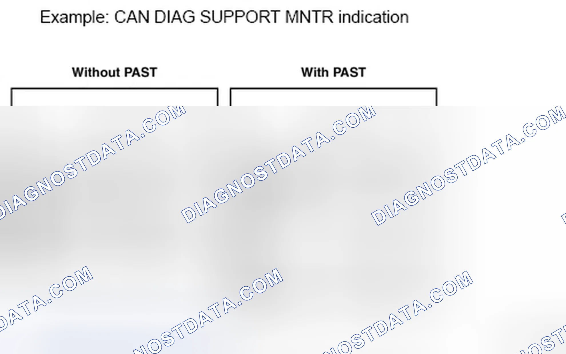 Scheme 15: MONITOR ITEM (CONSULT-III)