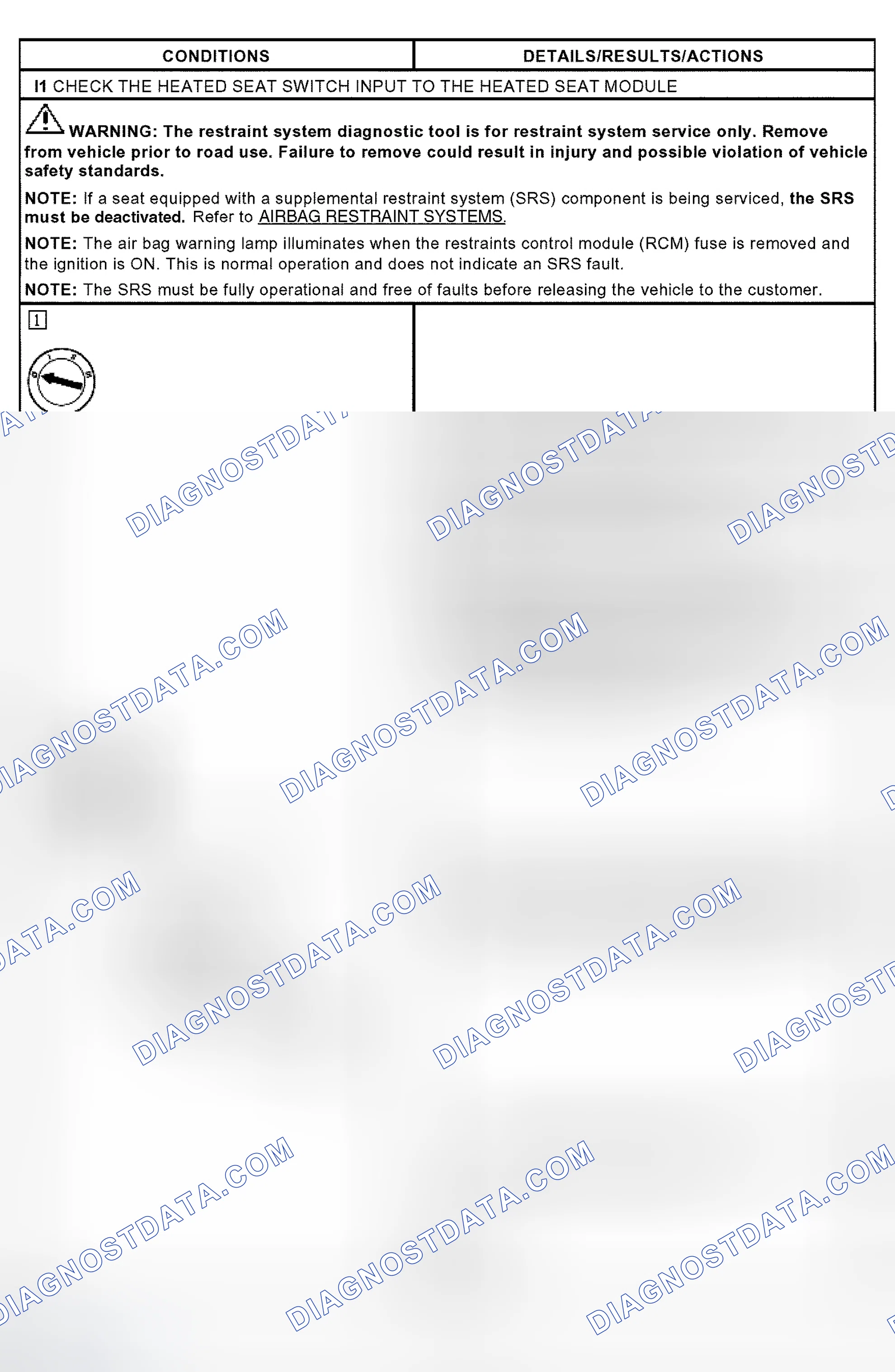 Scheme 91: PINPOINT TEST I: THE PASSENGER HEATED SEAT IS INOPERATIVE
