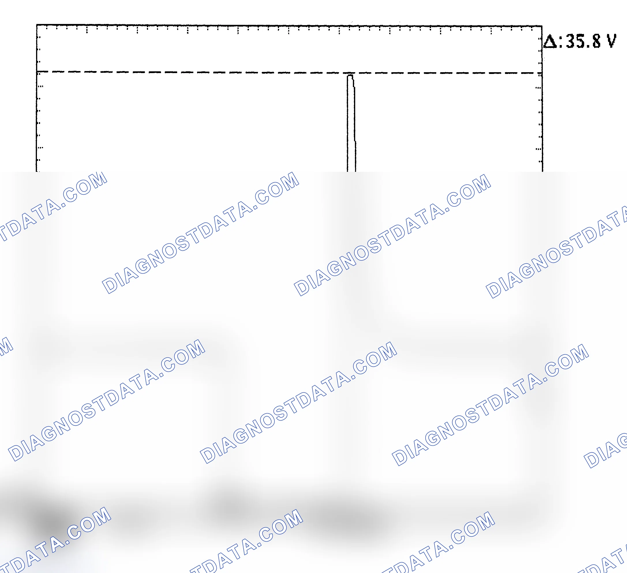 Scheme 28: Injector Bank - Known Good - Voltage Pattern