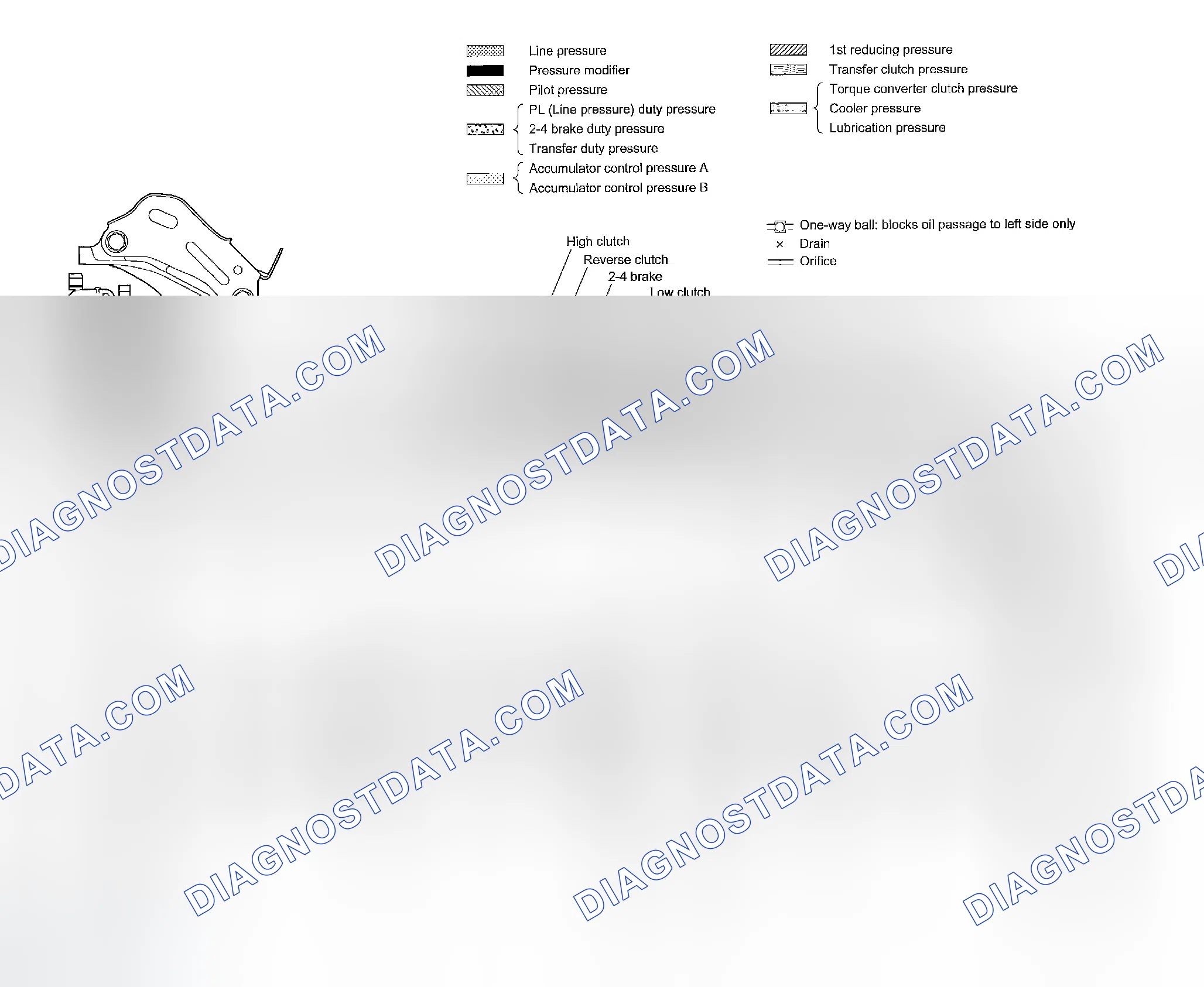 Scheme 775: 1st SPEED GEAR OF D AND 3 RANGES