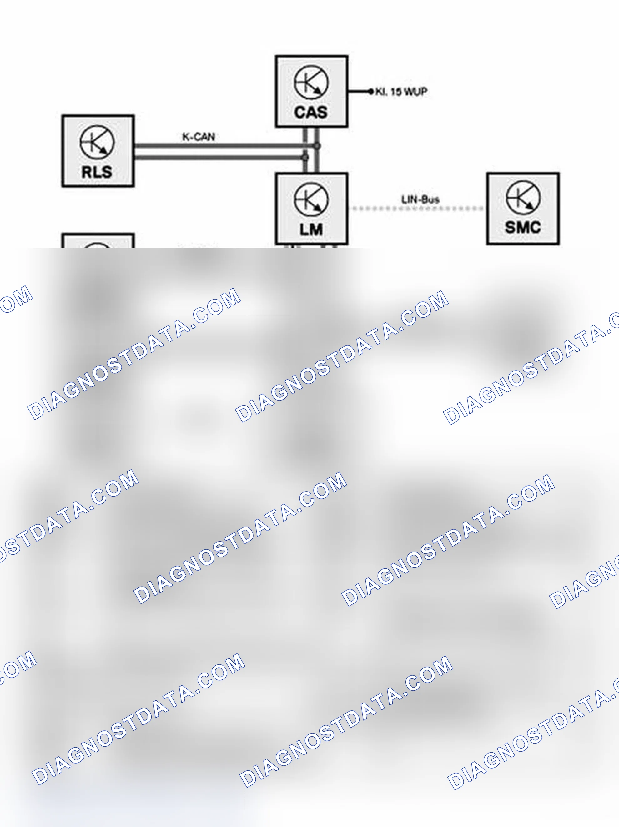Scheme 33: Signal Paths For Adaptive Headlights (E60, E61, E63, E64 E65, E66 From 03/2005)