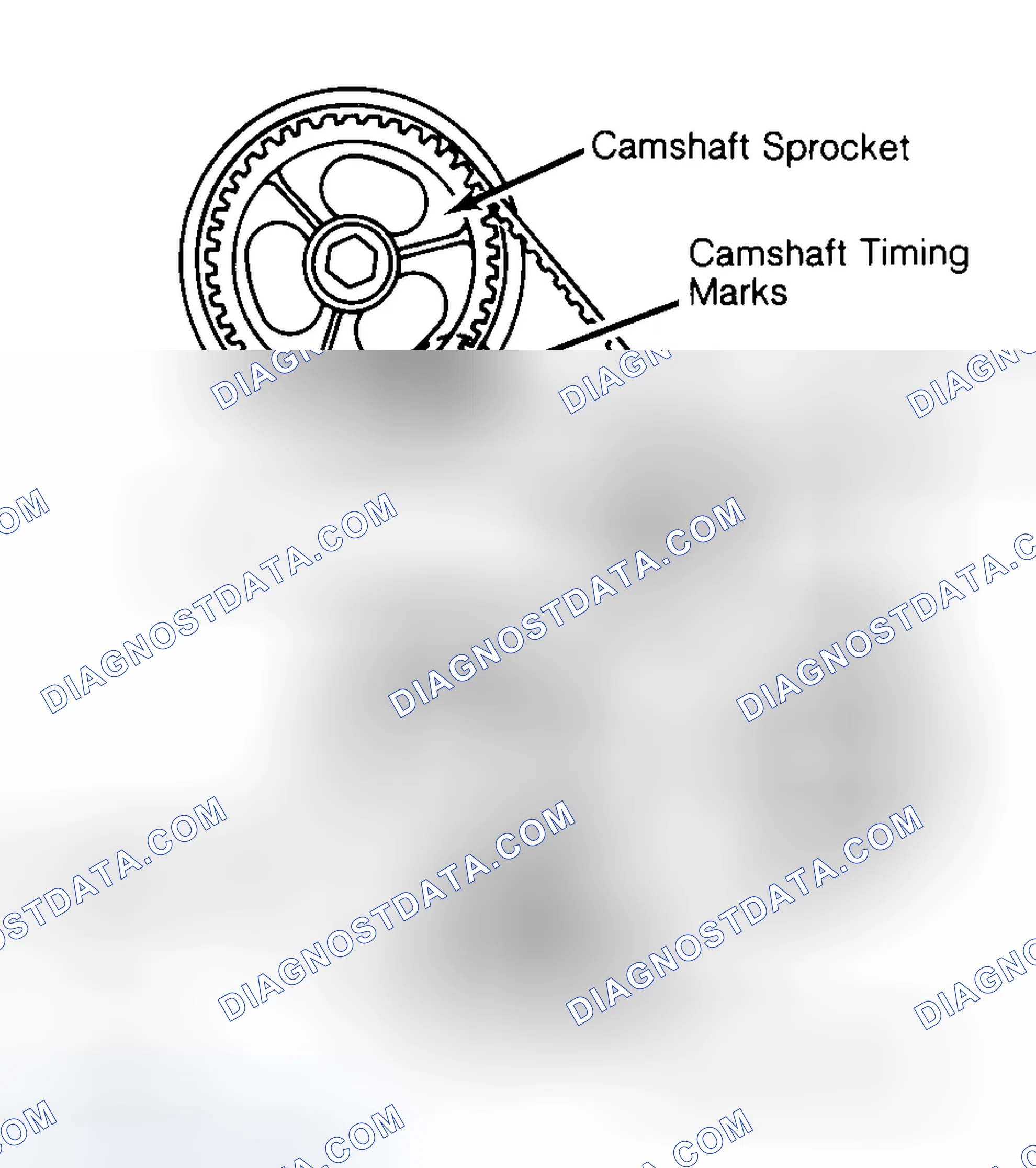 Scheme 29: Typical Camshaft Belt Sprocket Alignment