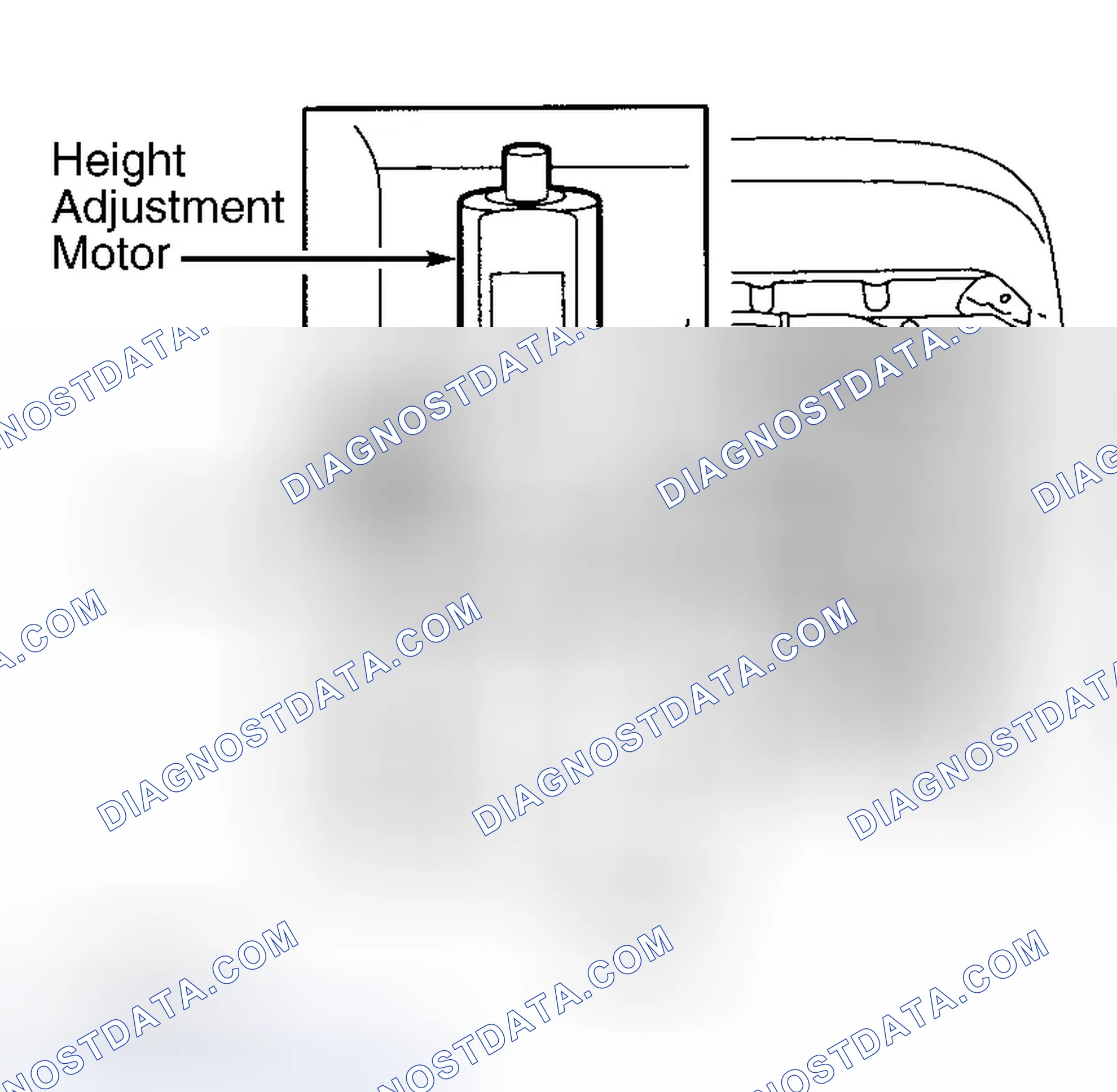 Scheme 4: Removal & Installation