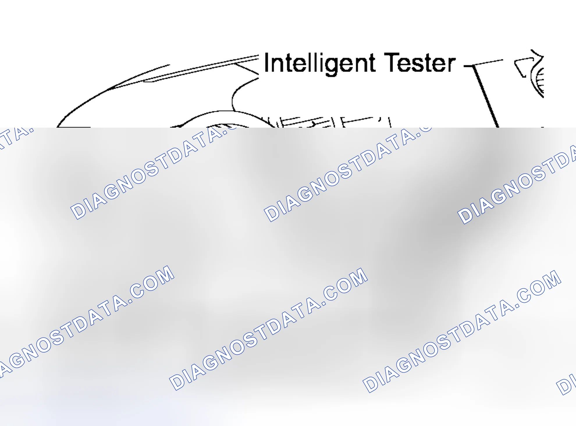 Scheme 47: TEST MODE PROCEDURE