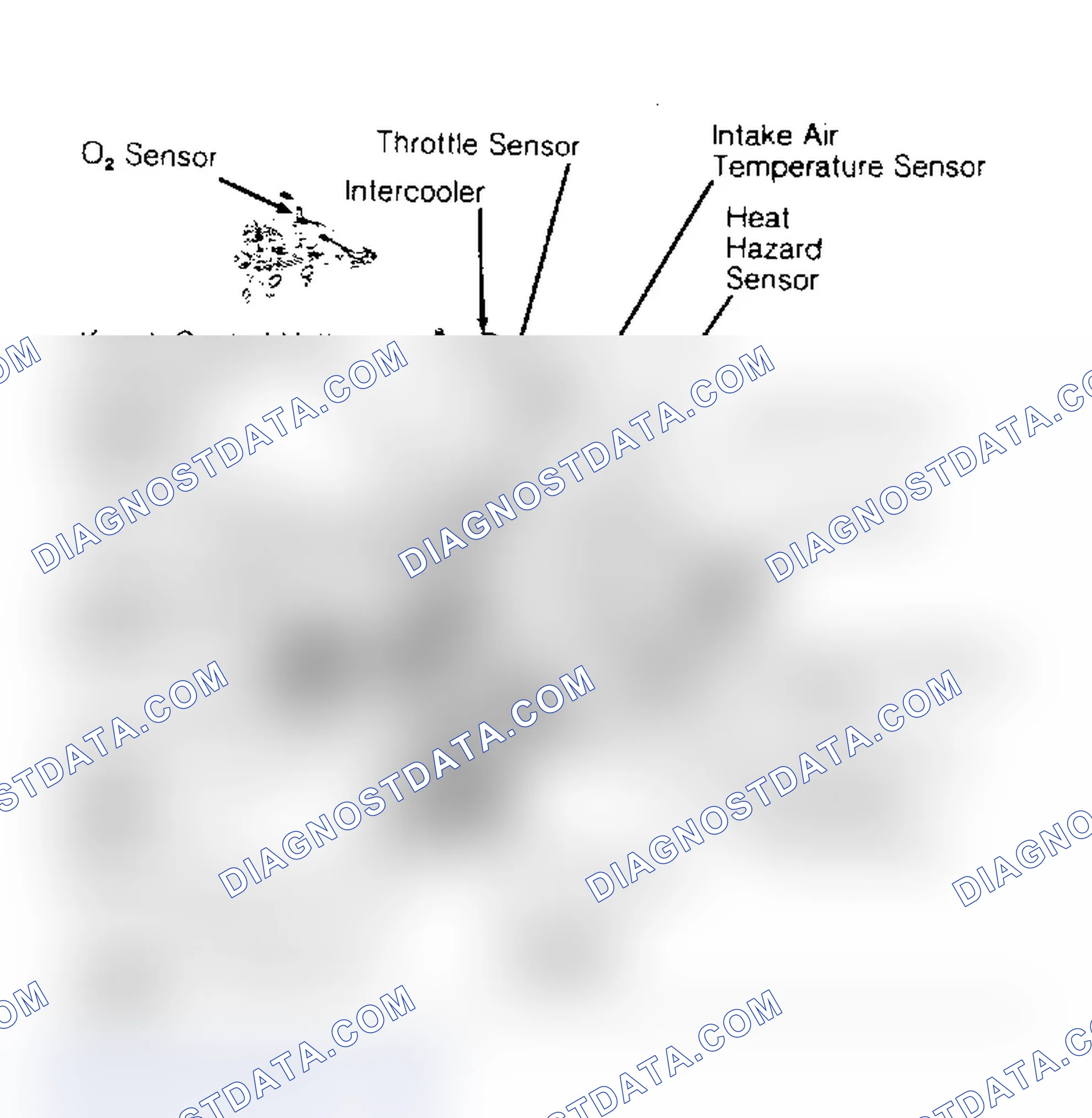 Scheme 33
