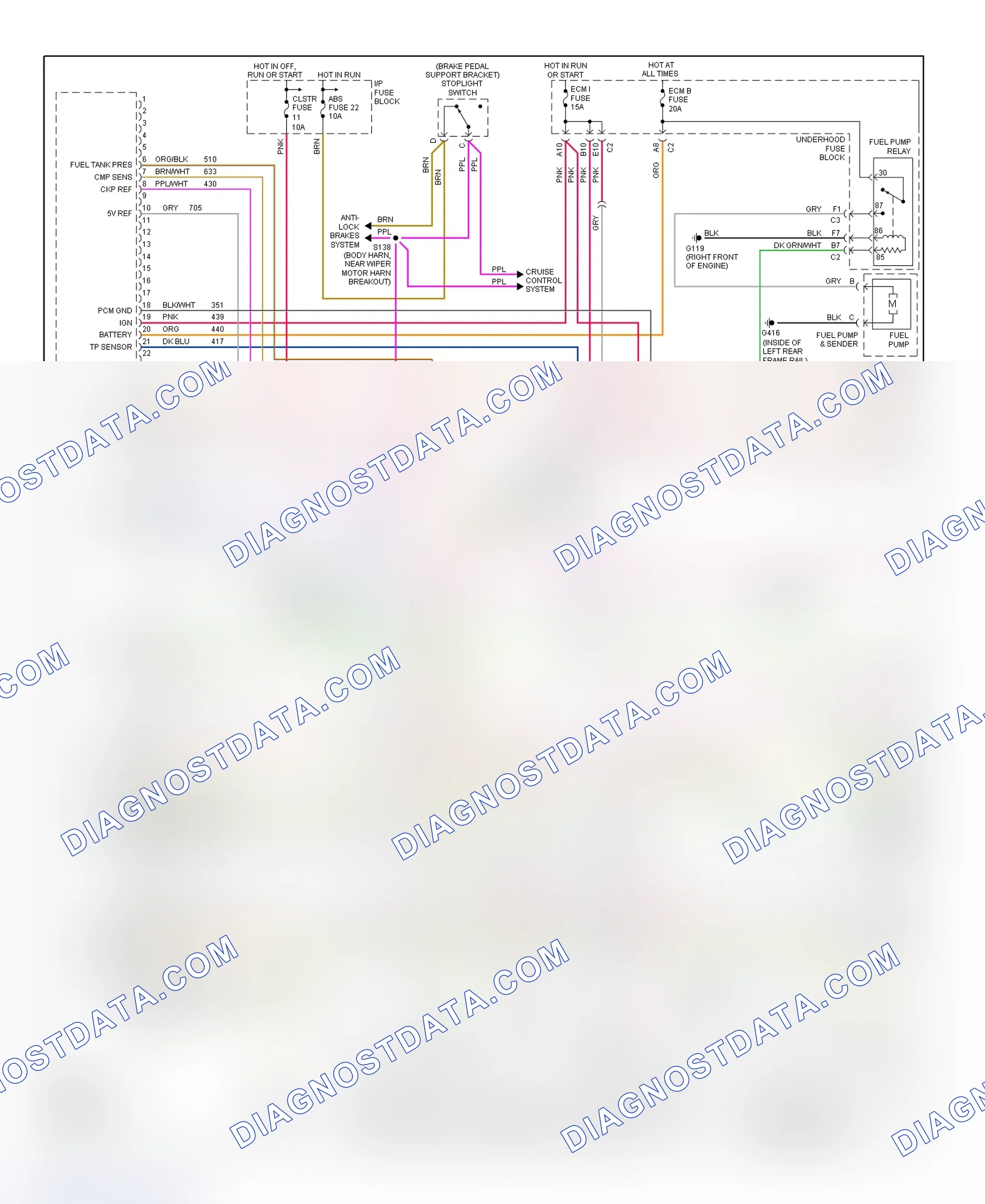 Scheme 14: PCM Wiring Diagram (Sonoma & S10 Pickup - 2.2L VIN 5 - 1 Of 3)
