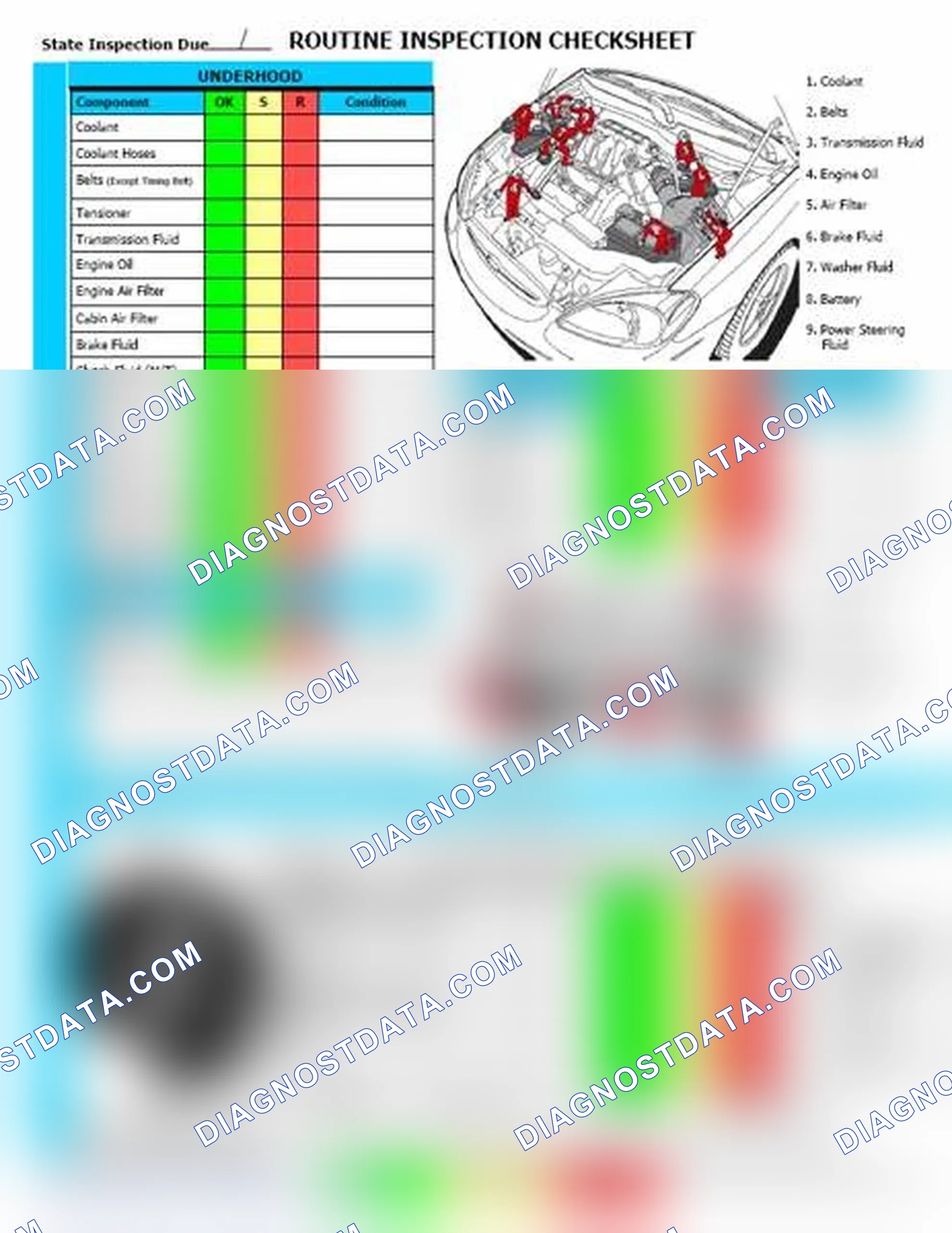 Scheme 27: Routine Inspection Checksheet (2 Of 2)