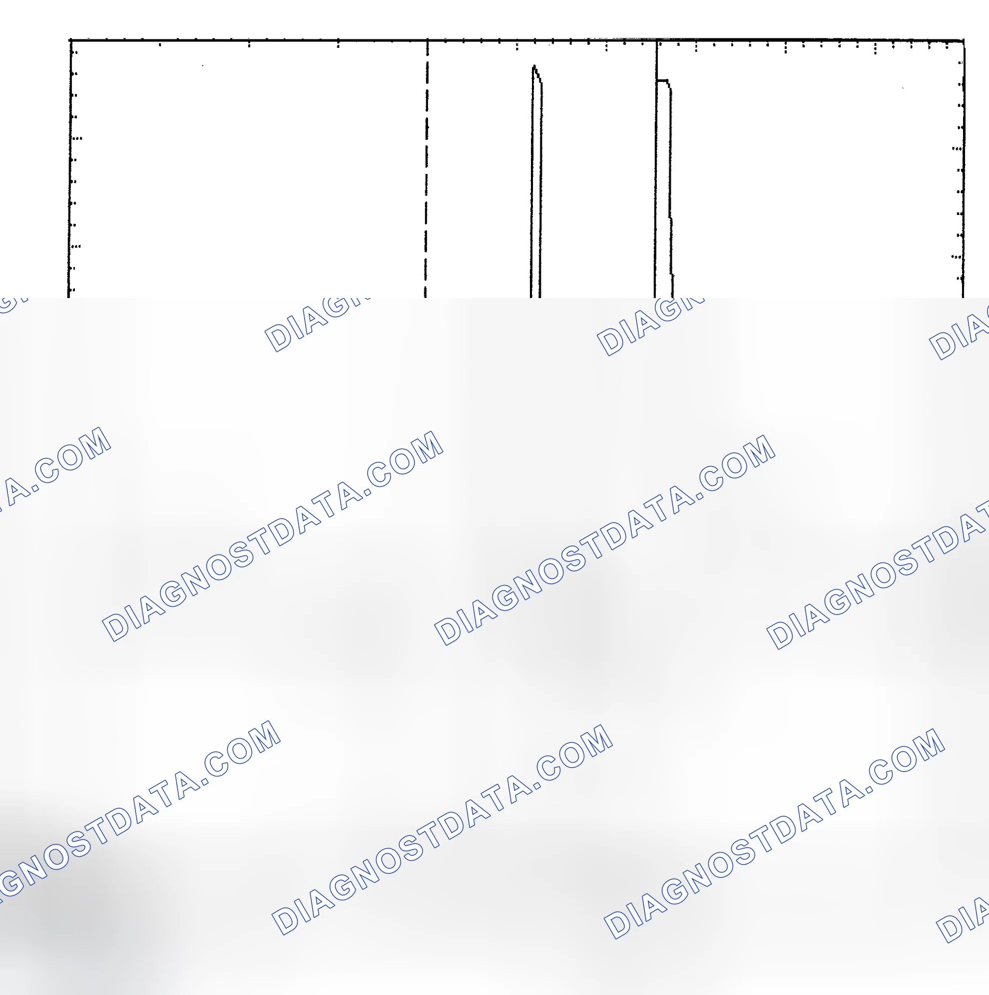 Scheme 6: Identifying Current Controlled Type Injector Pattern
