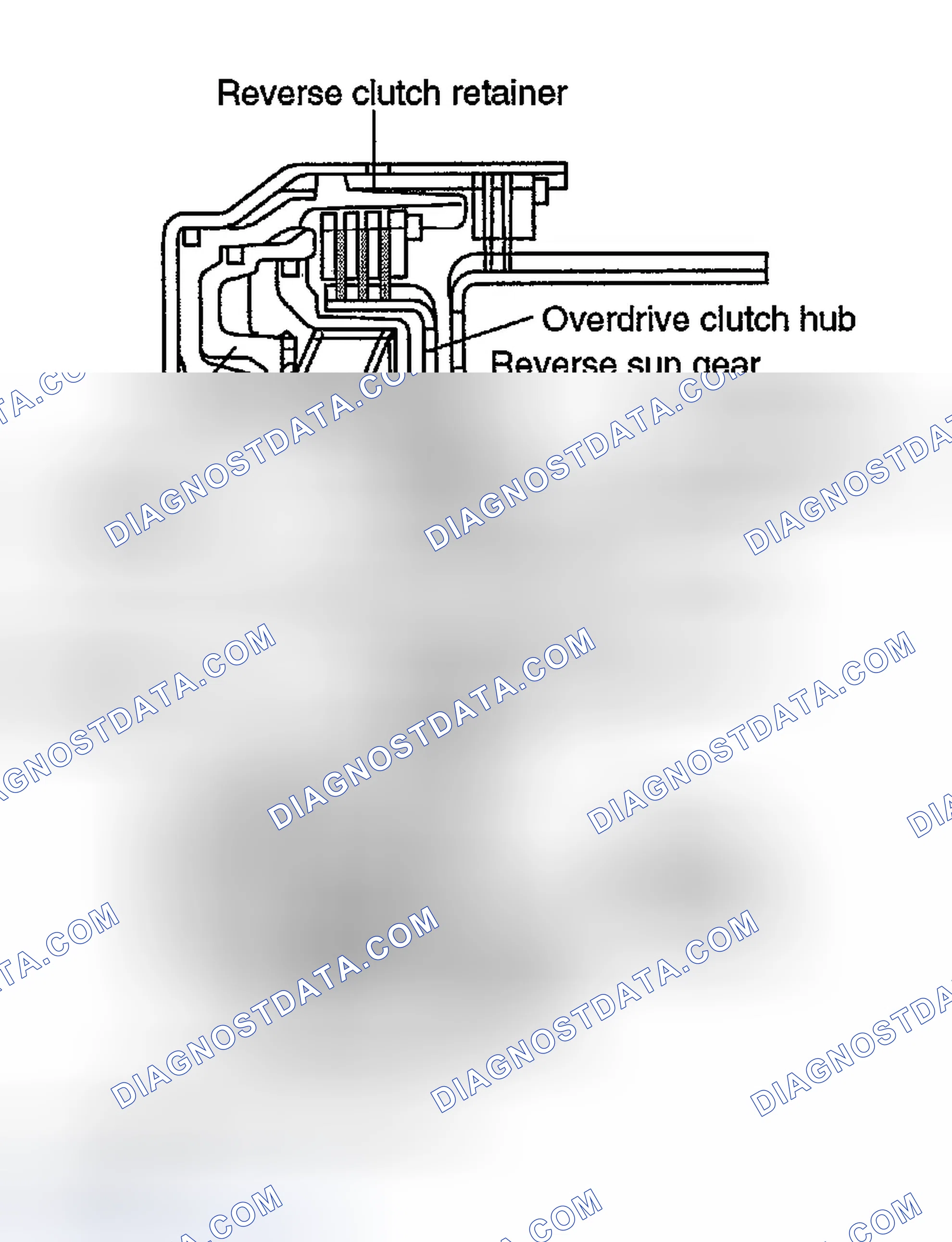 Scheme 152: Reverse Clutch & Overdrive Clutch