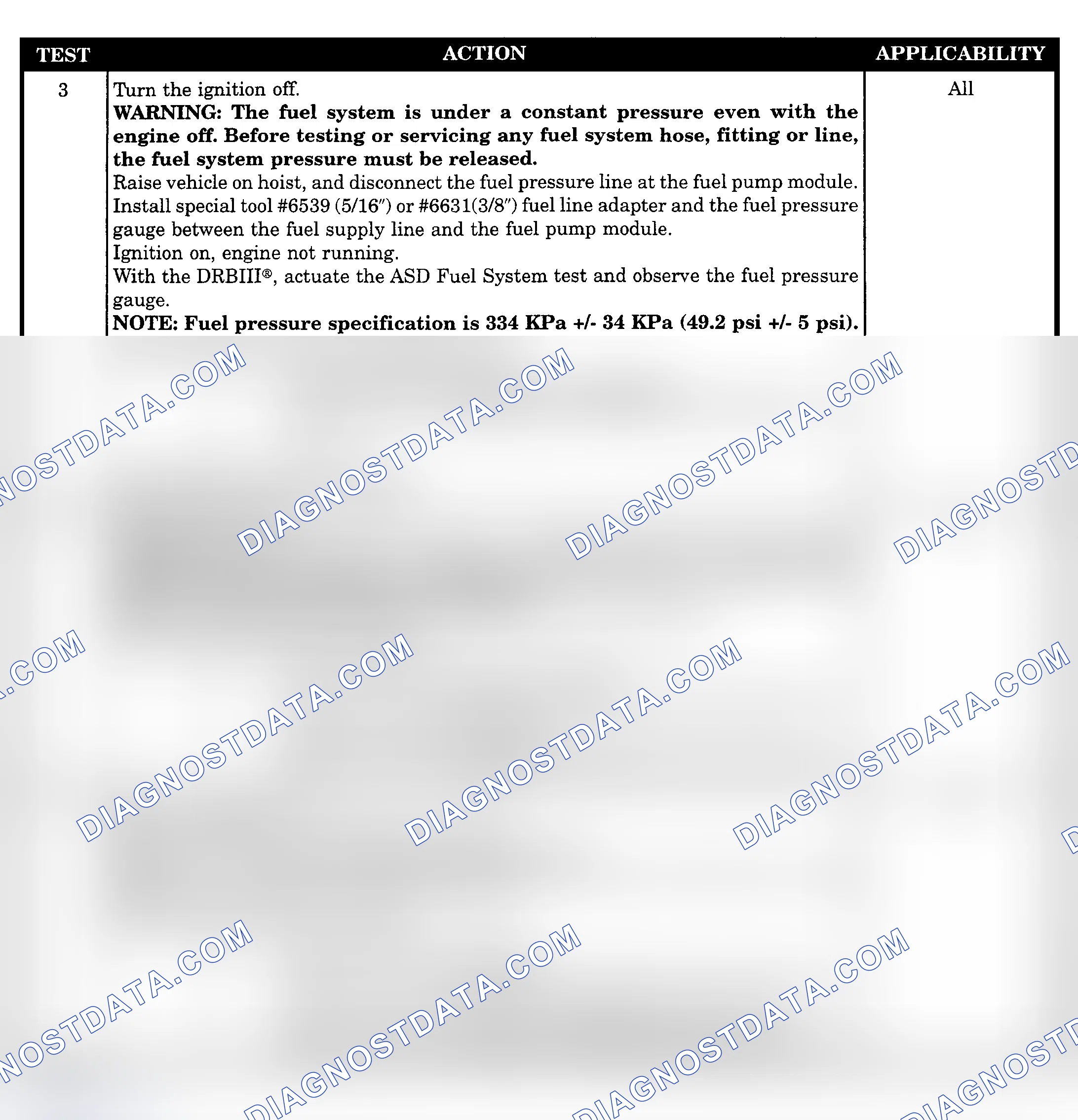 Scheme 1051