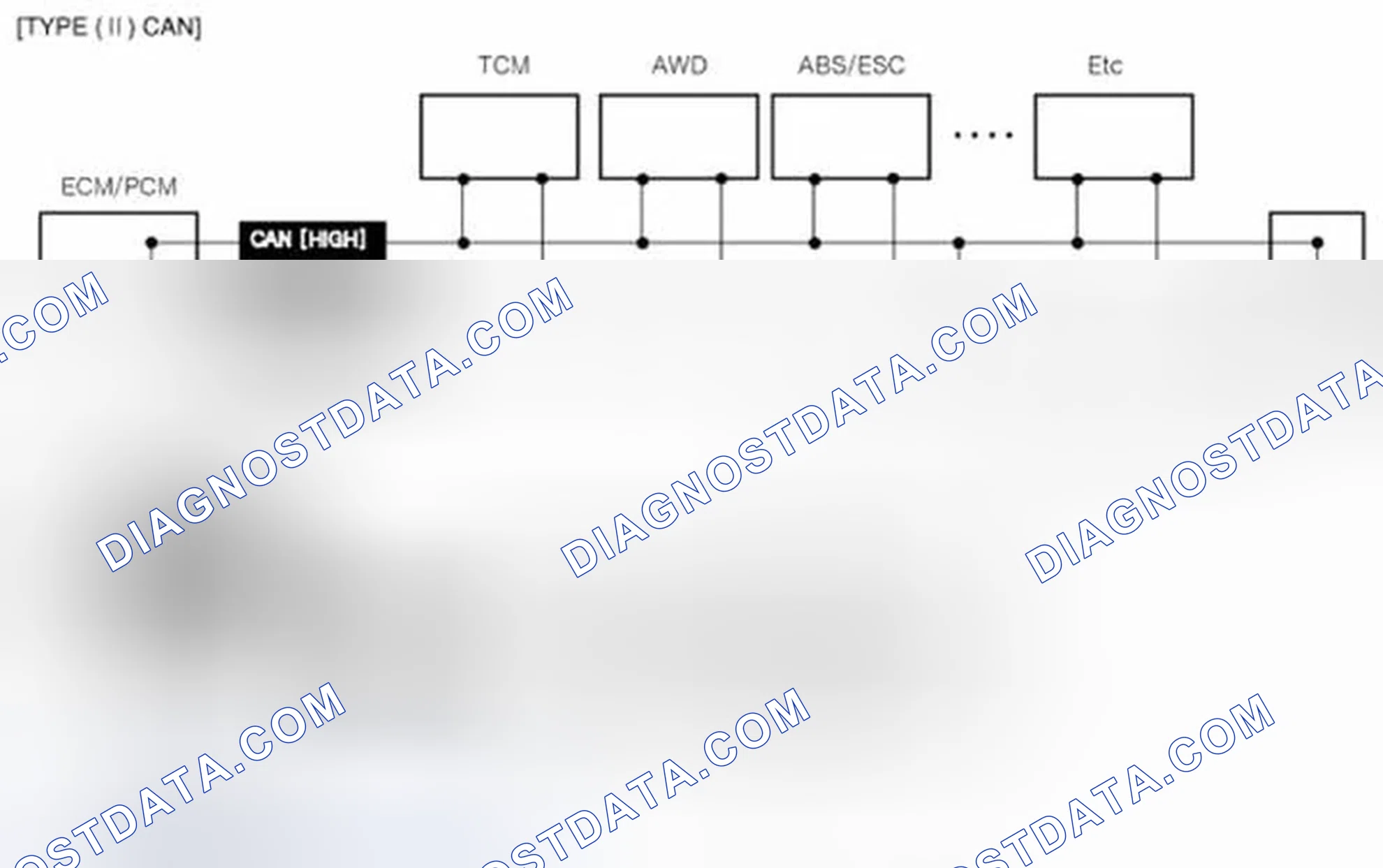 Scheme 338: 2. Configuration of hardware and related terms