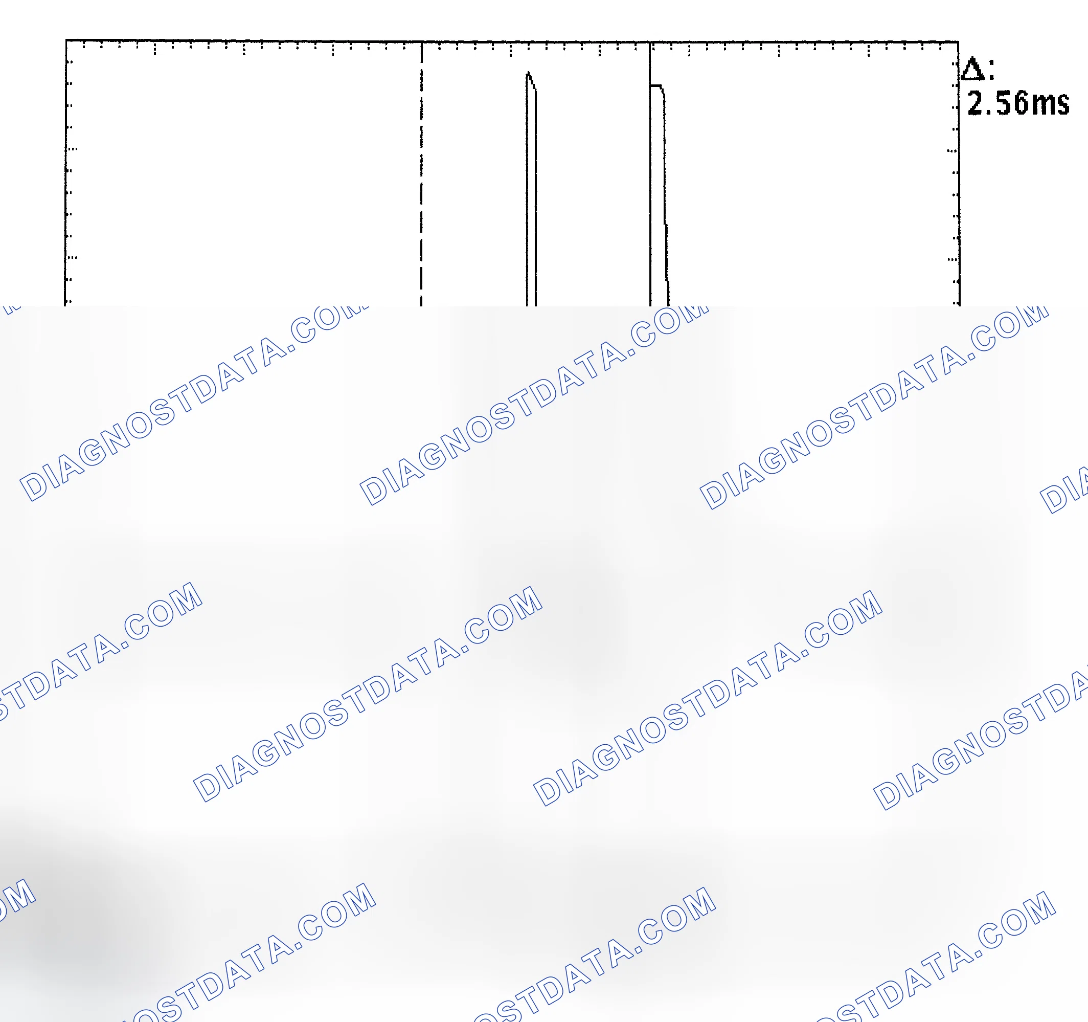 Scheme 27: Injector Bank - Known Good - Voltage Pattern