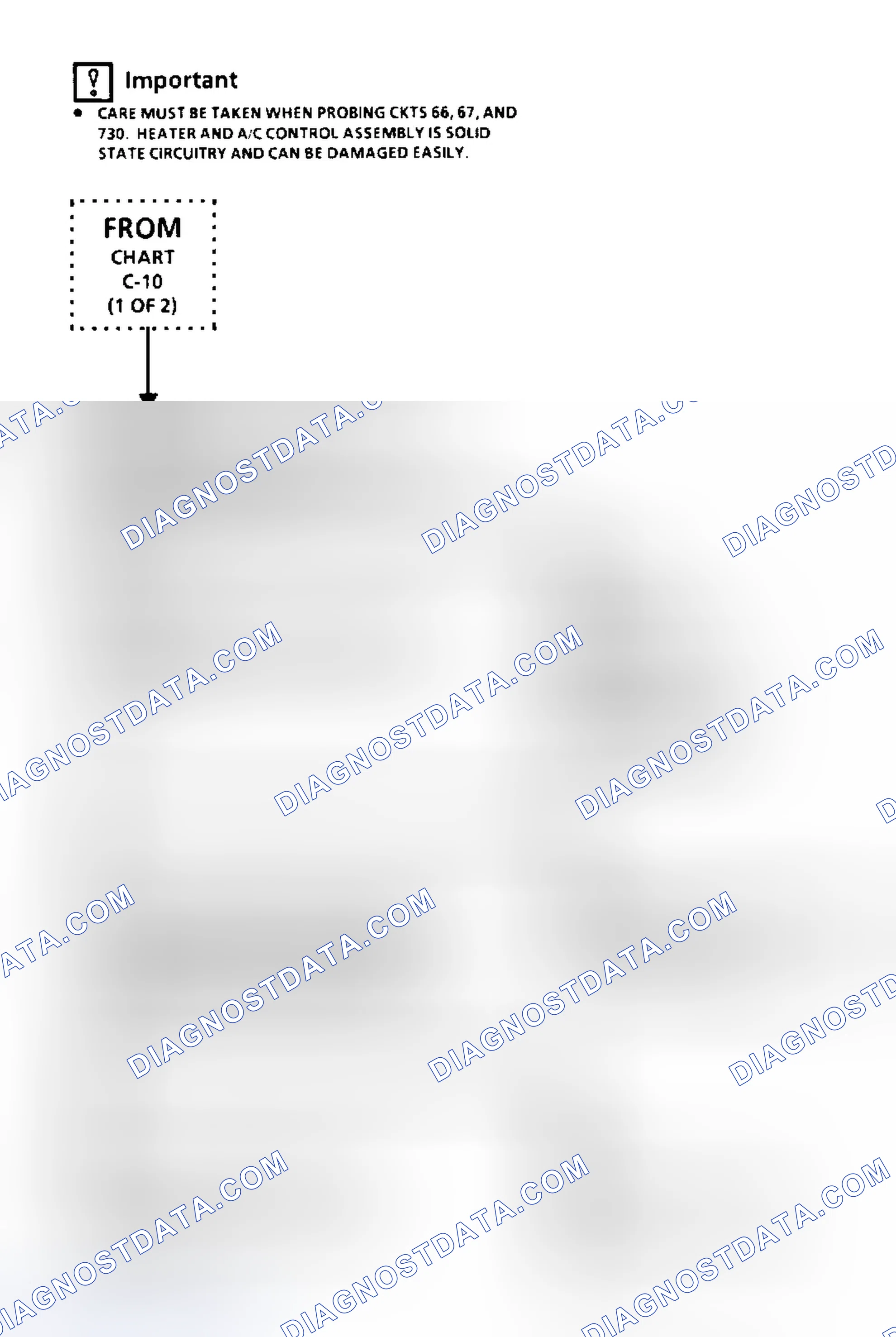 Scheme 28