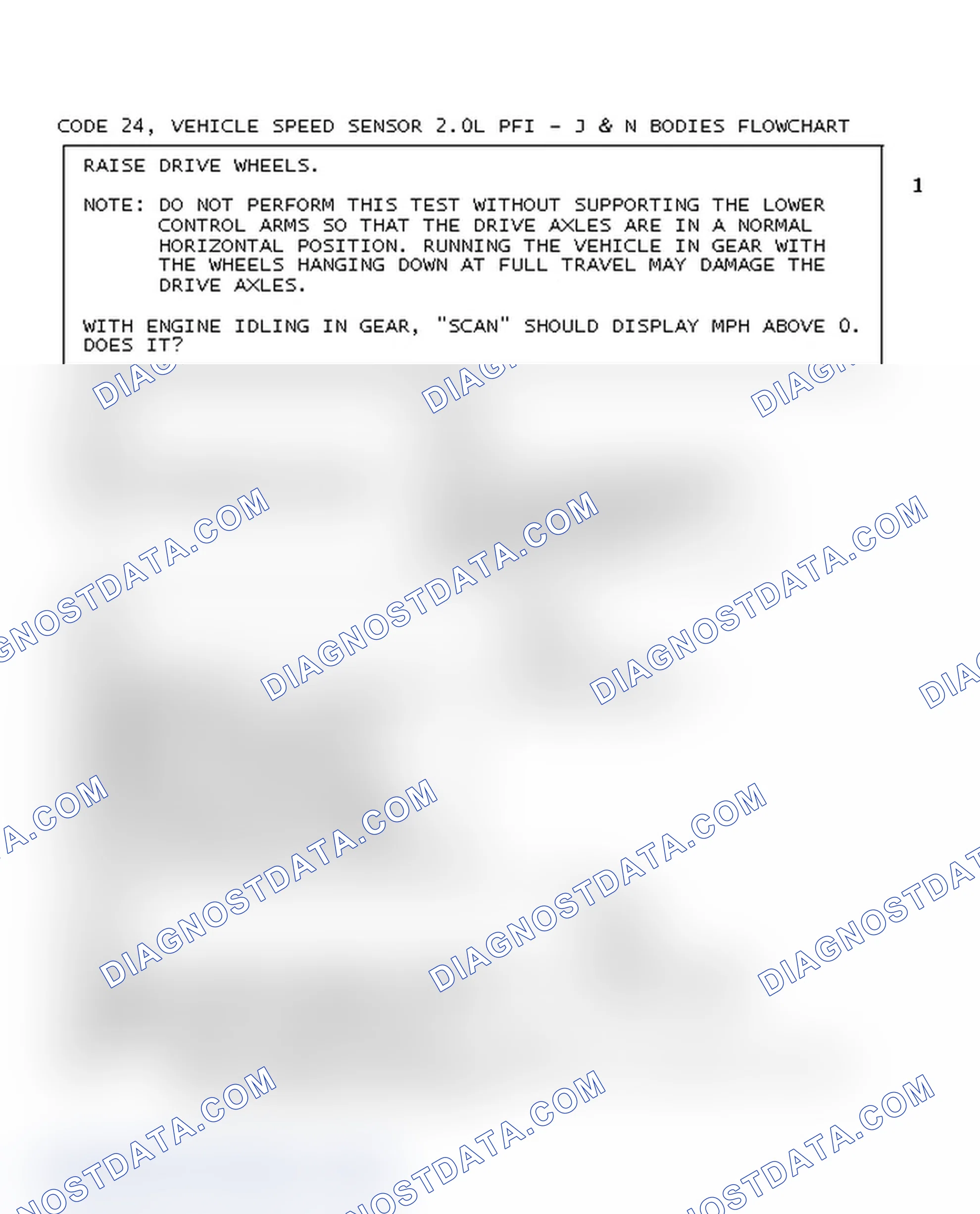 Scheme 211: Code 24, Vehicle Speed Sensor 2.0L PFI - J & N Bodies Flowchart