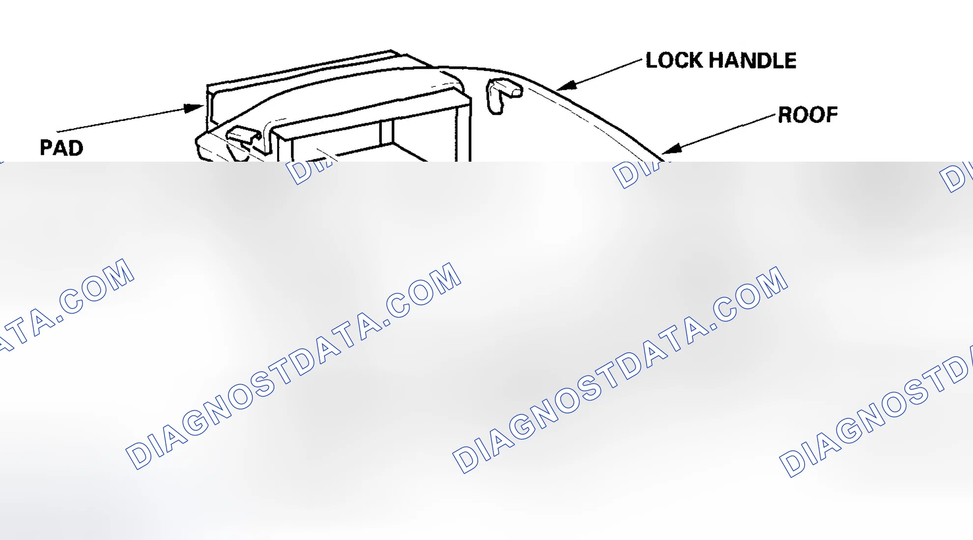Scheme 21: Removable Hardtop
