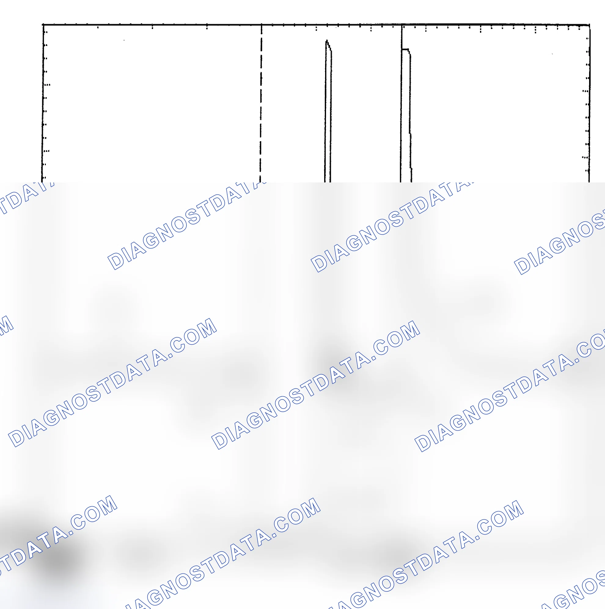 Scheme 6: Identifying Current Controlled Type Injector Pattern