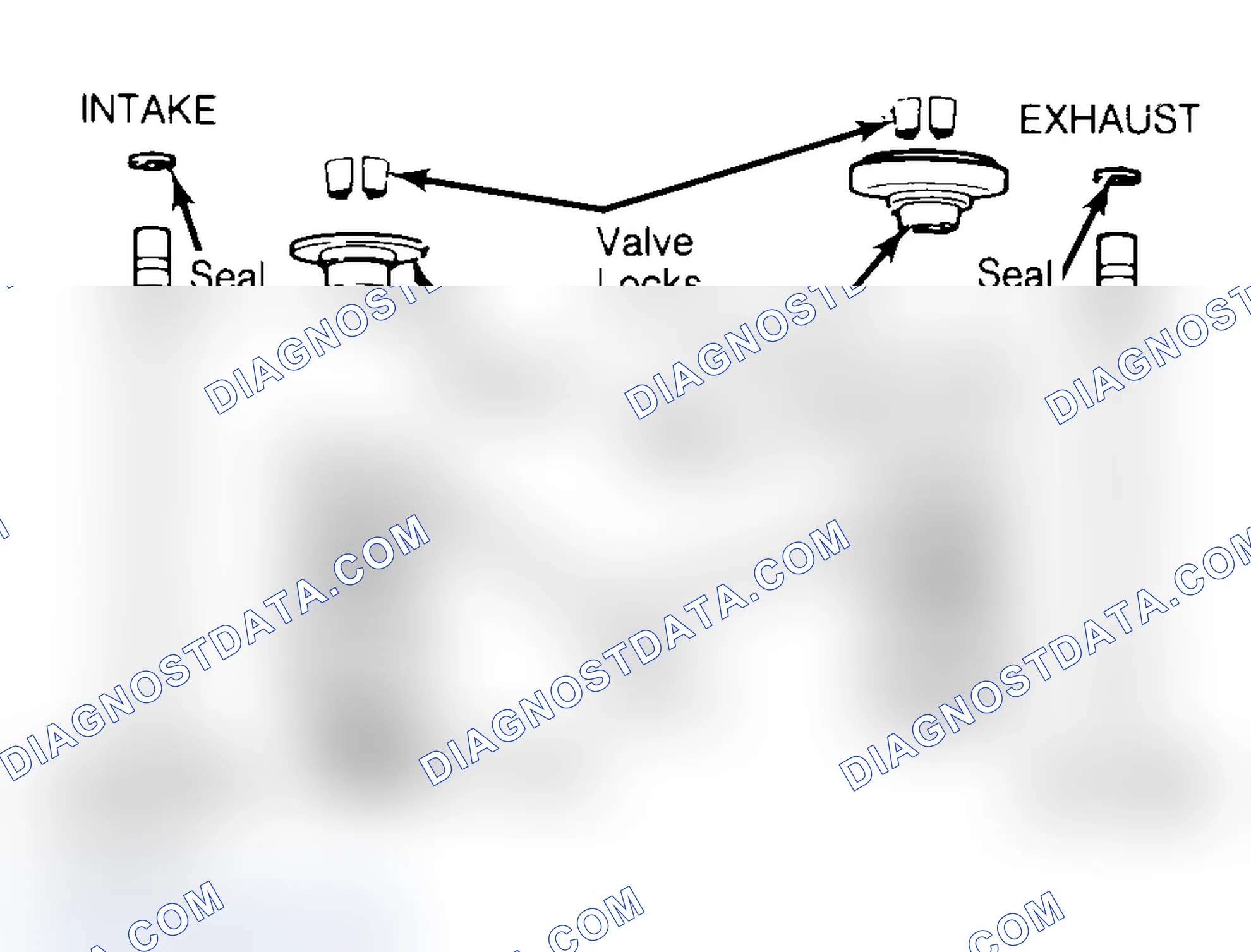 Scheme 4: Exploded View of Valve Assemblies