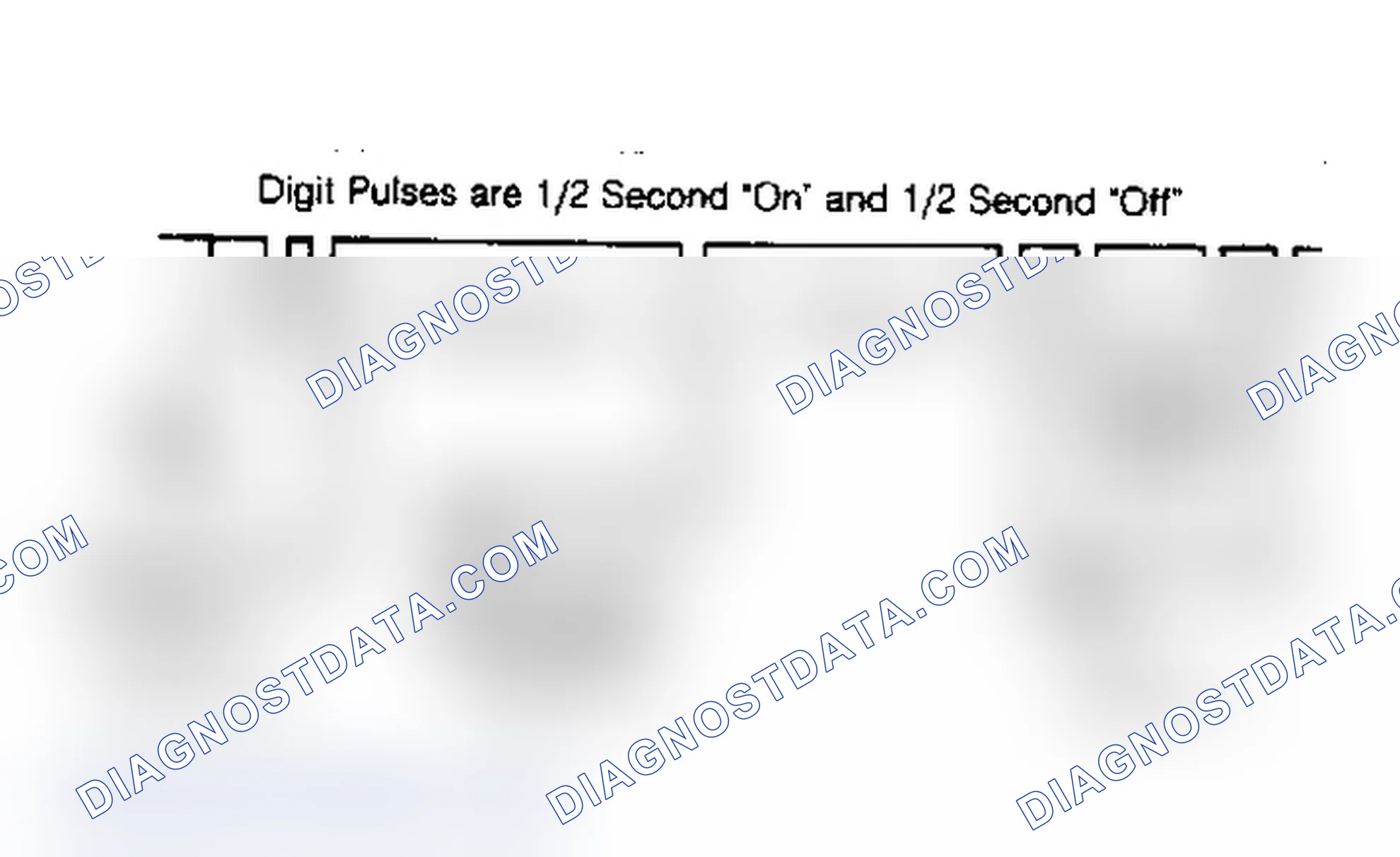 Scheme 146: Key On-Engine Running (KOER) Code Format