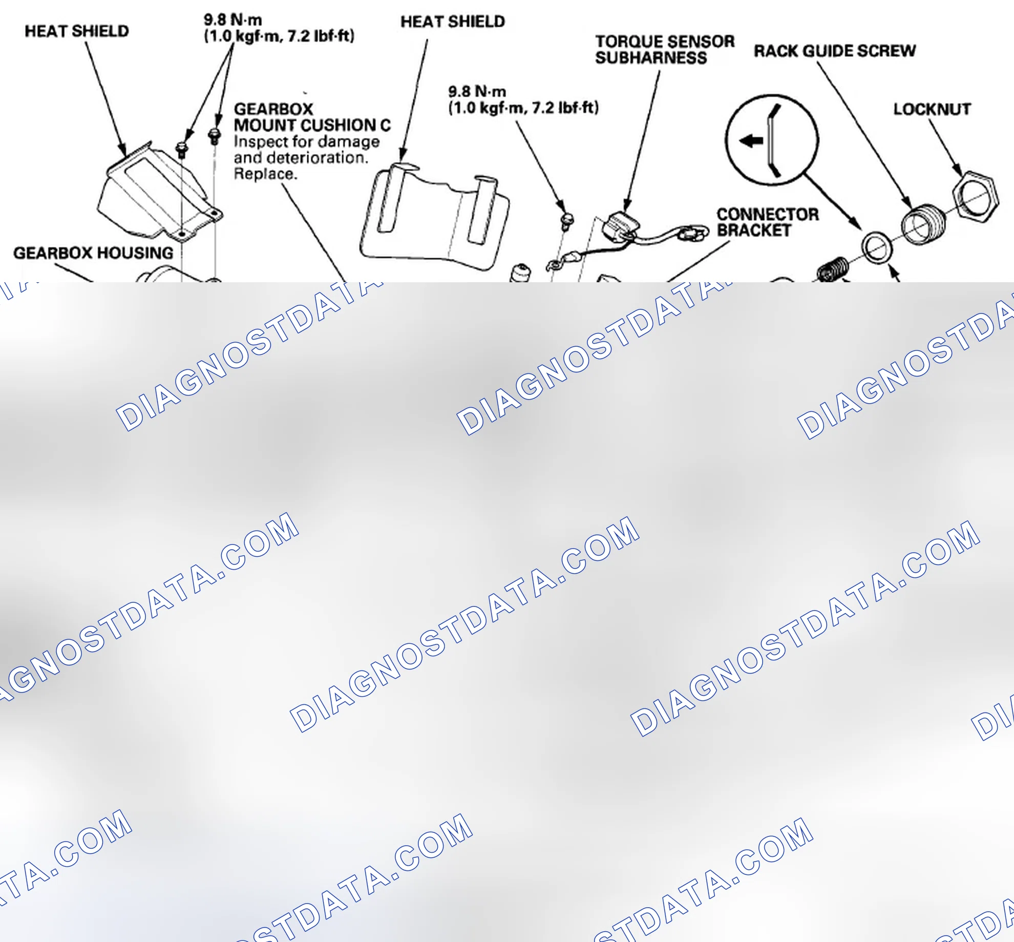 Scheme 65: Rack End Removal and Installation
