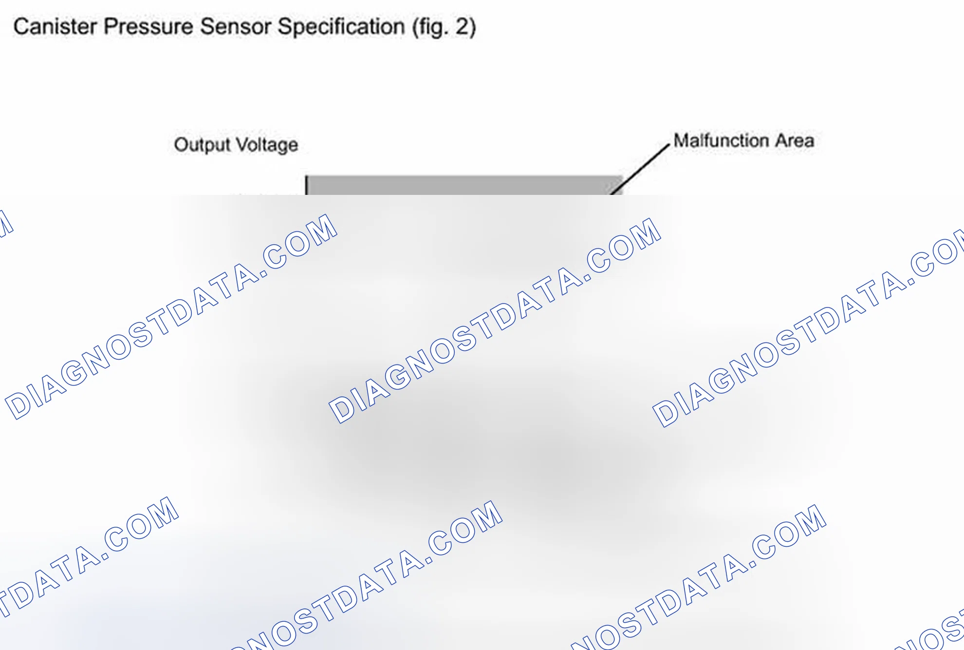 Scheme 113: MONITOR DESCRIPTION
