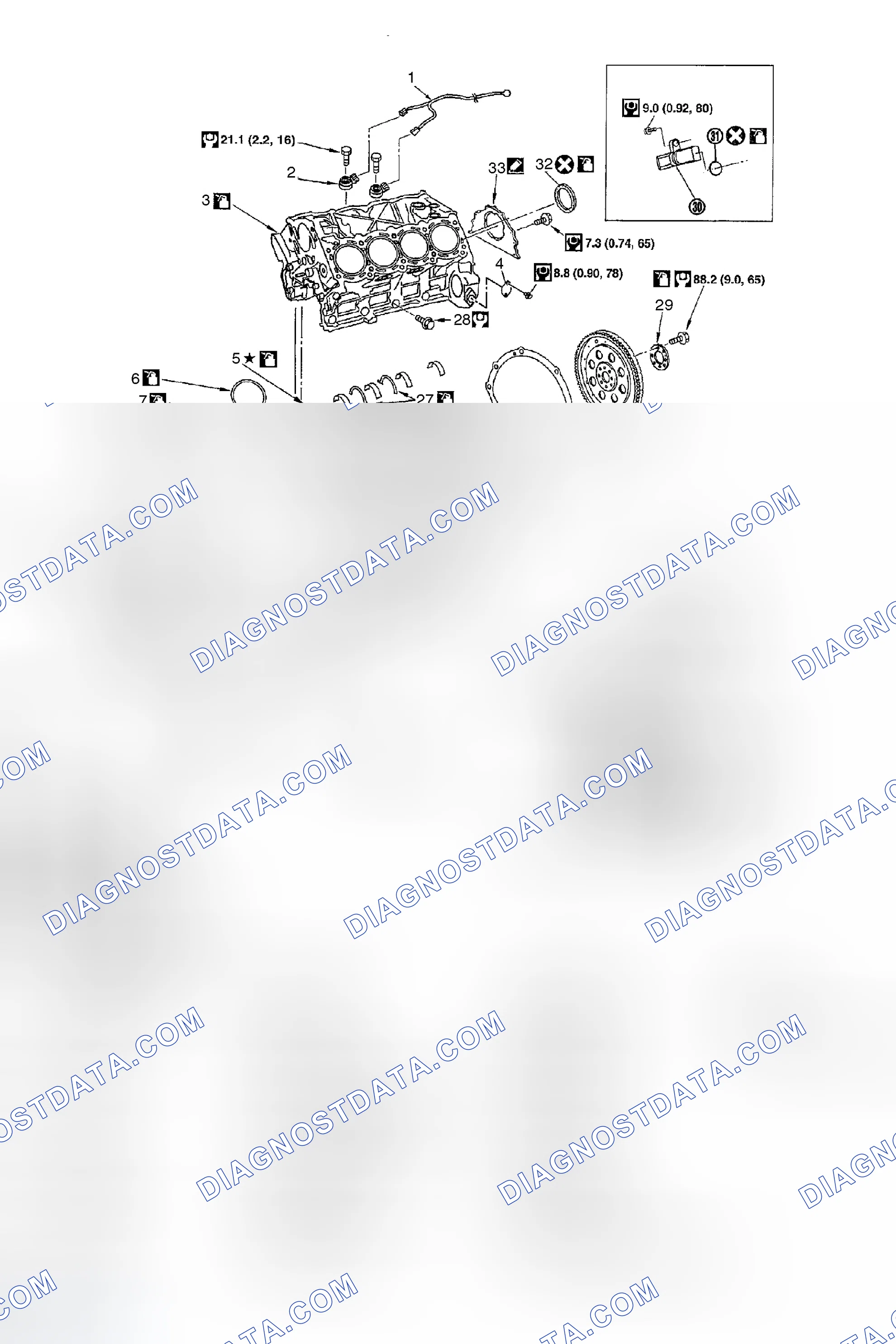 Scheme 73: DISASSEMBLY AND ASSEMBLY