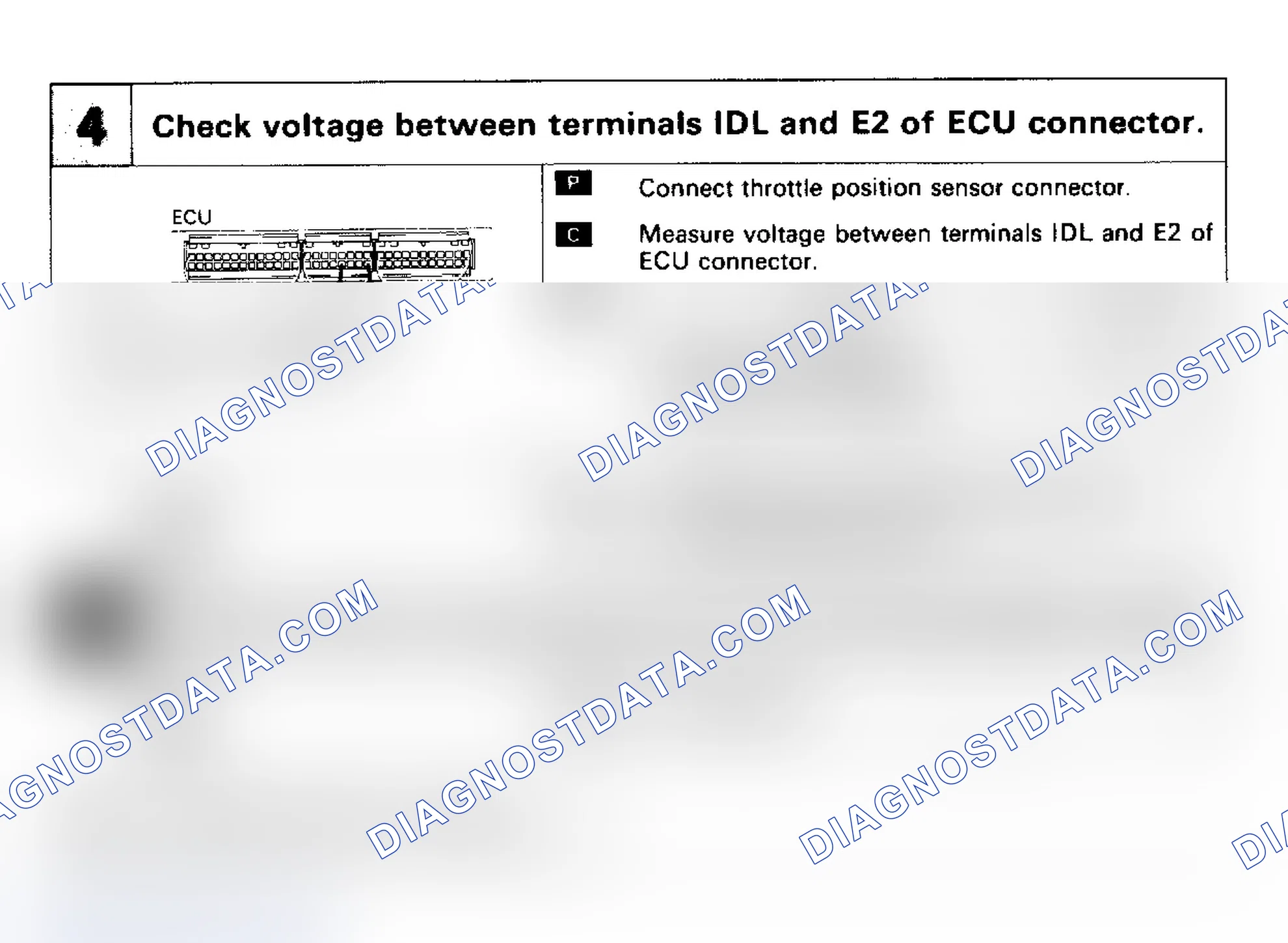 Scheme 34: Code 51: Switch Condition Signal (4 of 4)