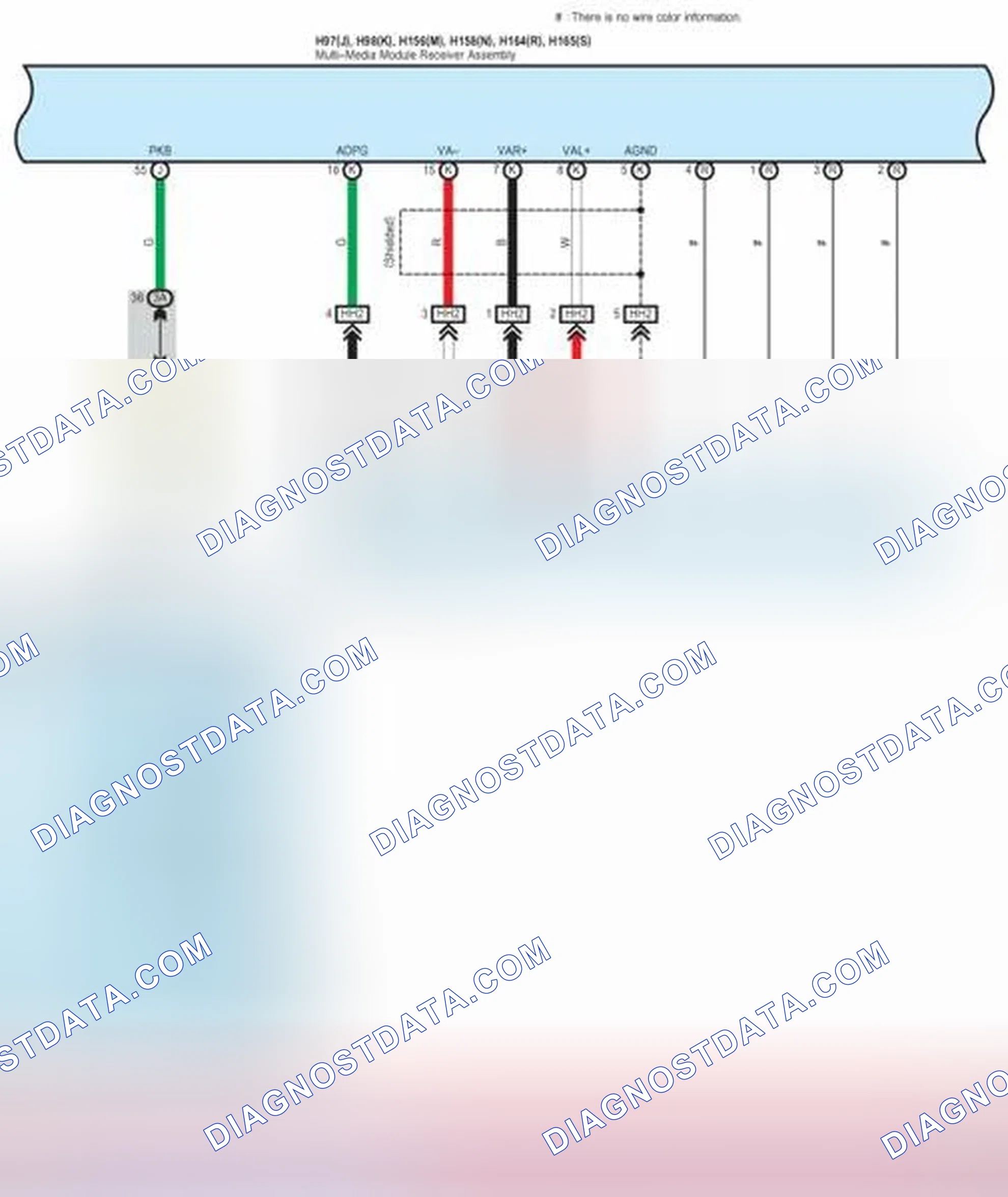 Scheme 265