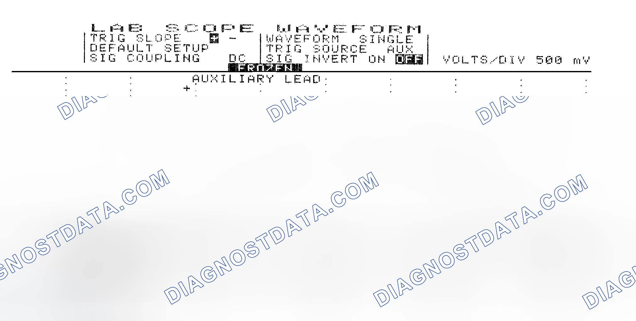 Scheme 14: Single Injector w/Excessive Current Flow - Current Pattern