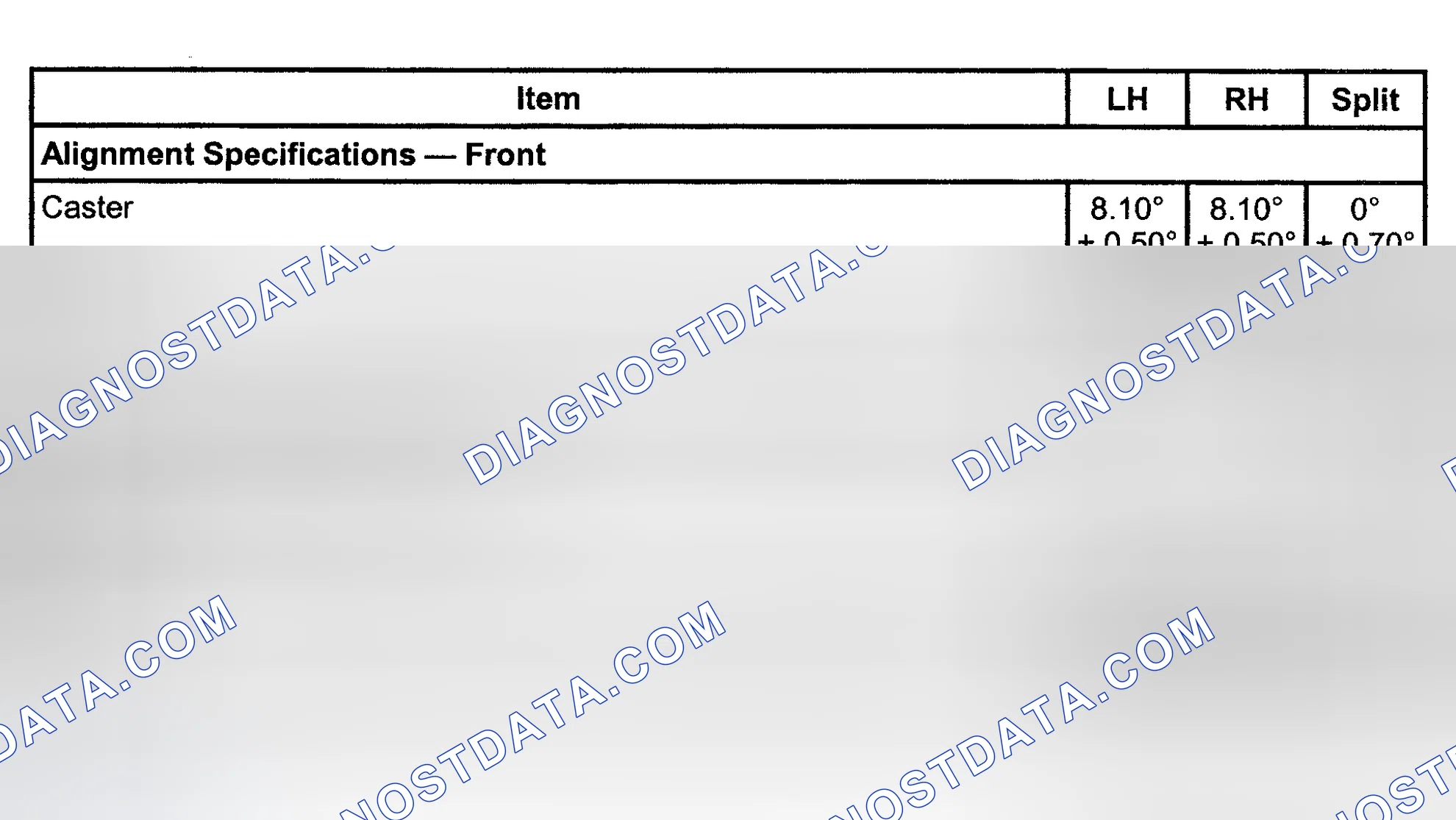 Scheme 1: WHEEL ALIGNMENT SPECIFICATIONS