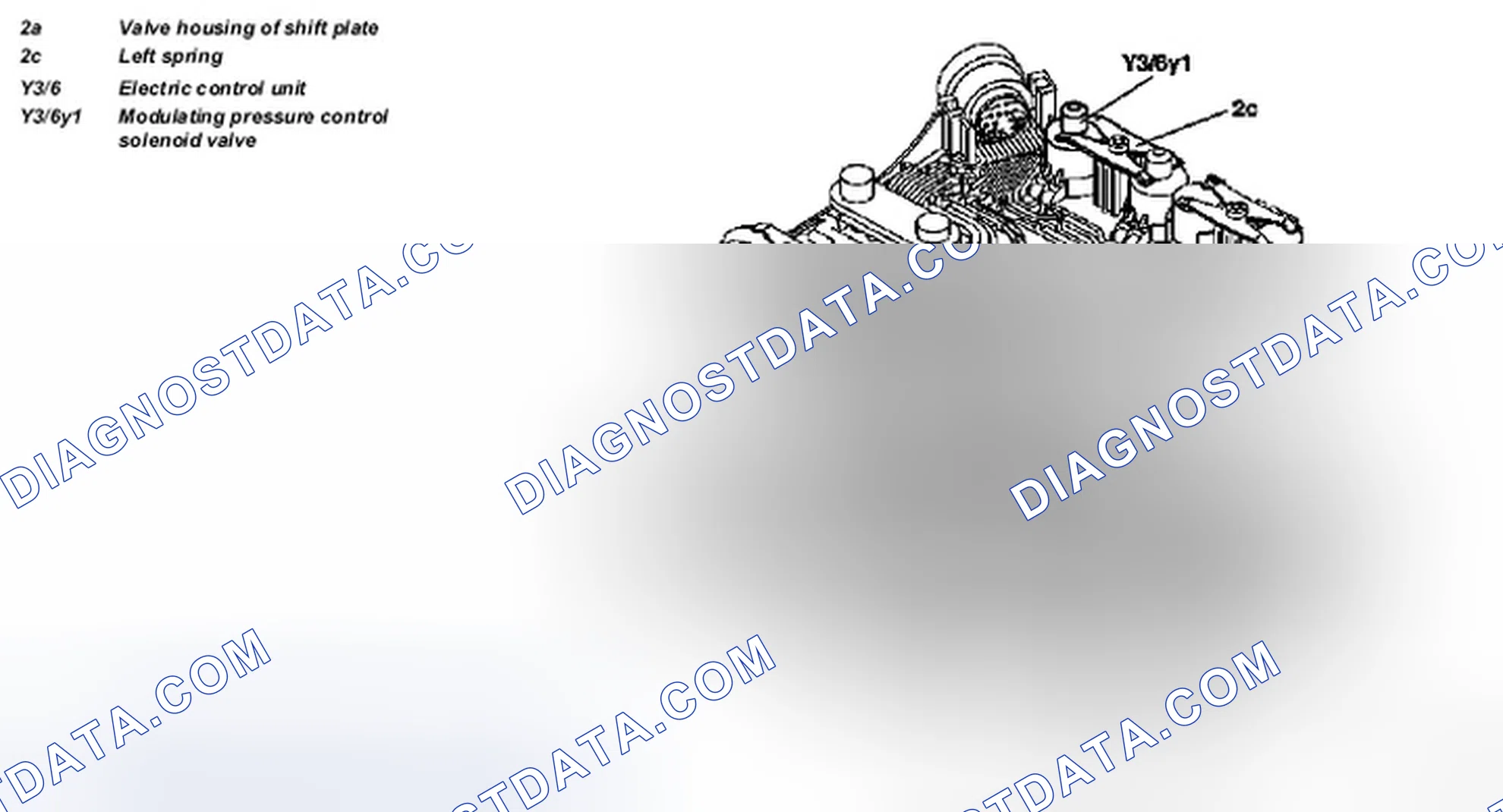 Scheme 47: Identifying Modulating Pressure Regulating Solenoid Valve Components Location