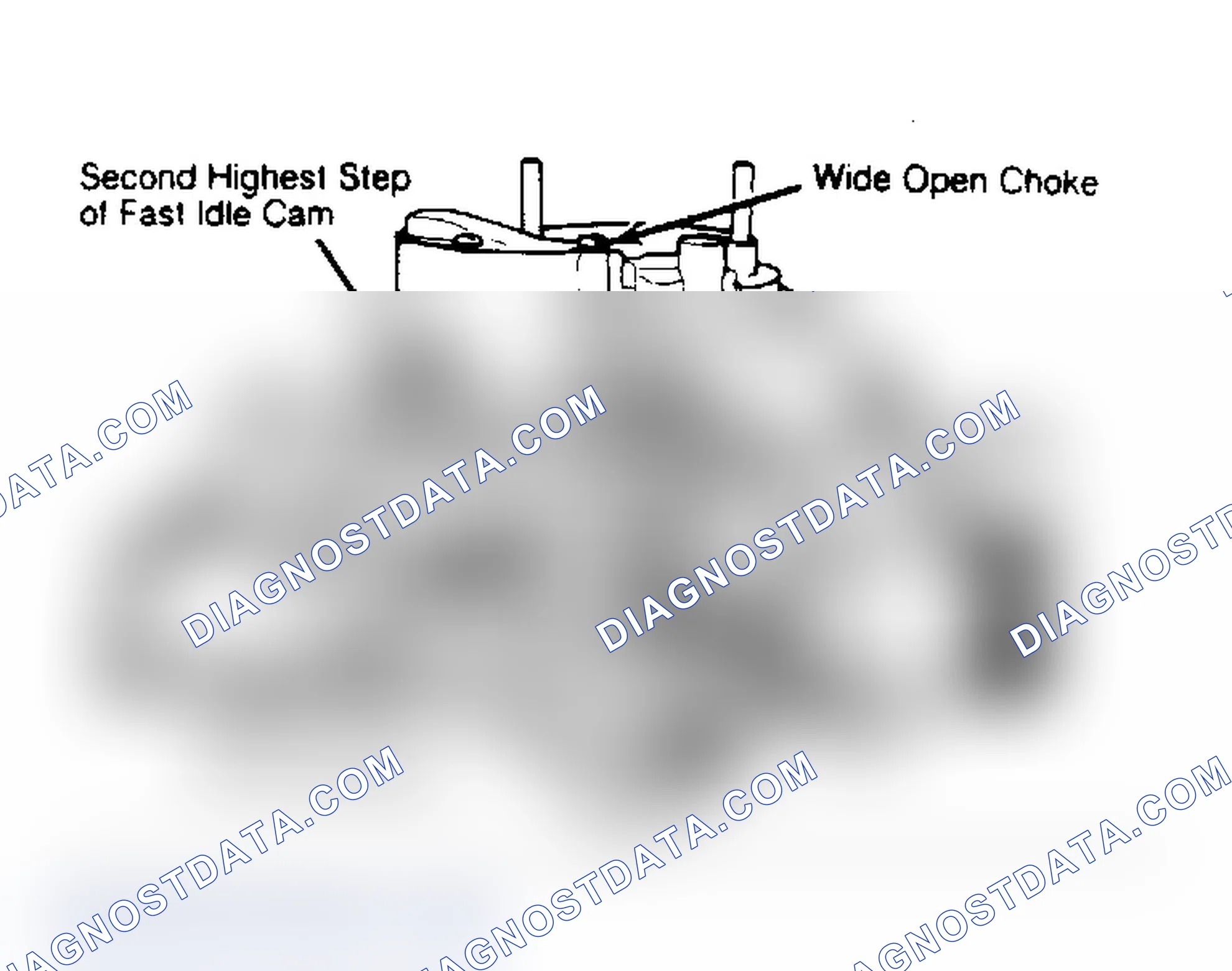 Scheme 4: Fast Idle Adjustment Screw Location (Holley Model 1945 Shown. Holley Model 6145 Is Similar)