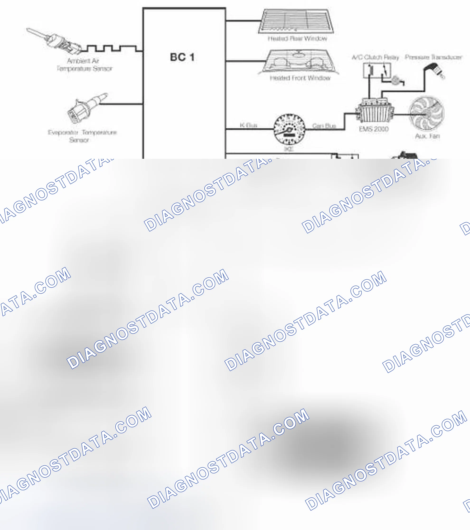 Scheme 170: MINI Climate Control