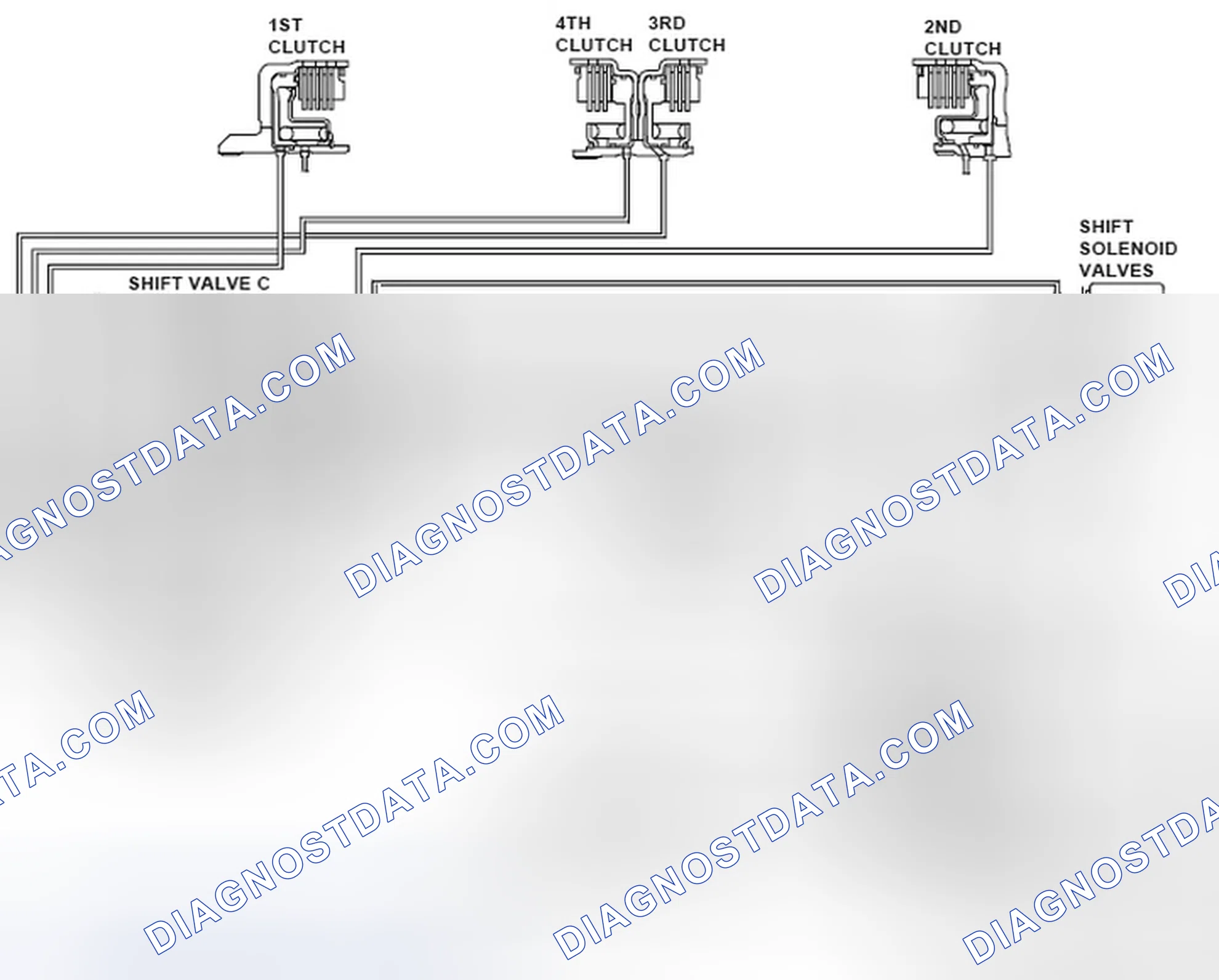 Scheme 263: A/T Clutch Pressure Control Solenoid Valve Circuit Diagram