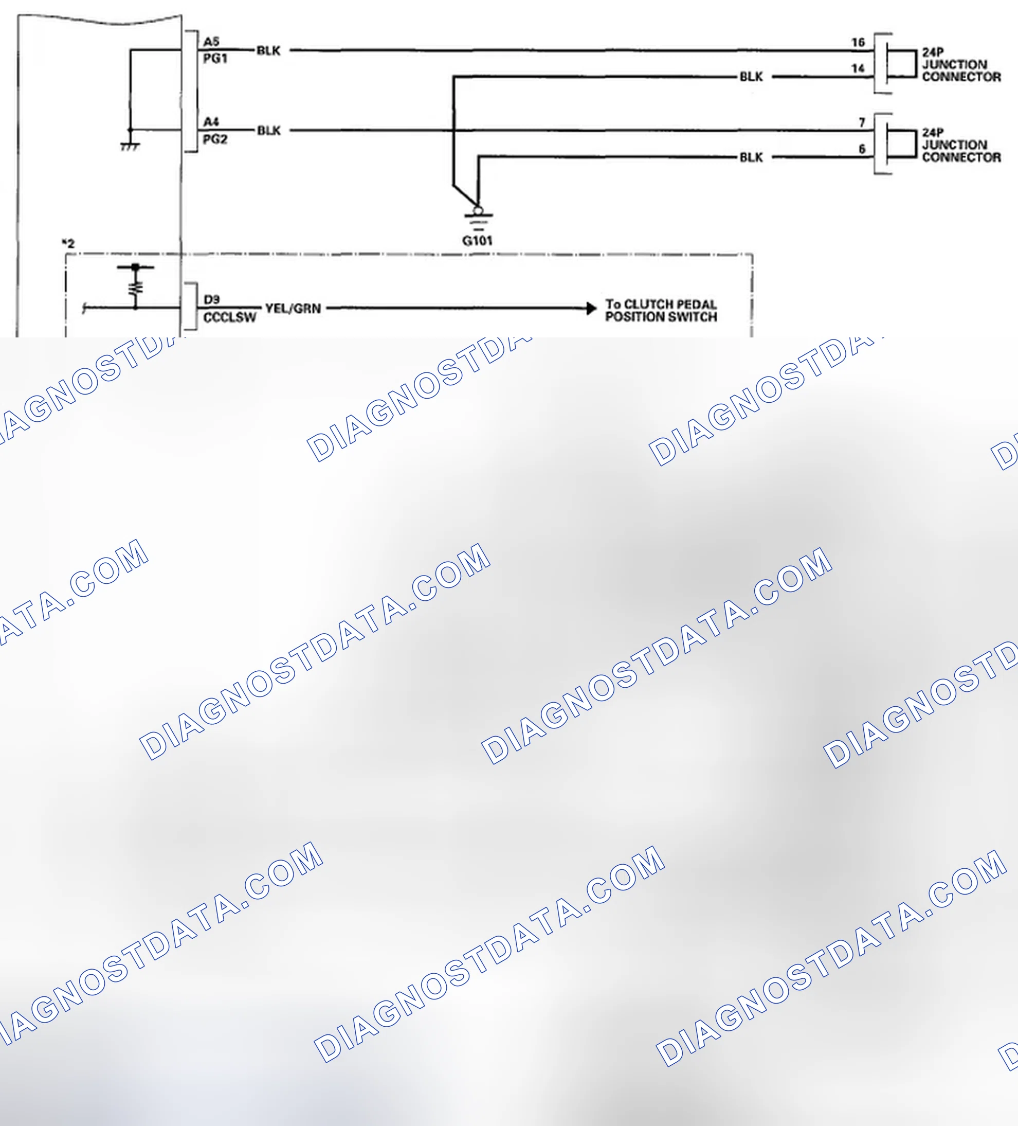 Scheme 254