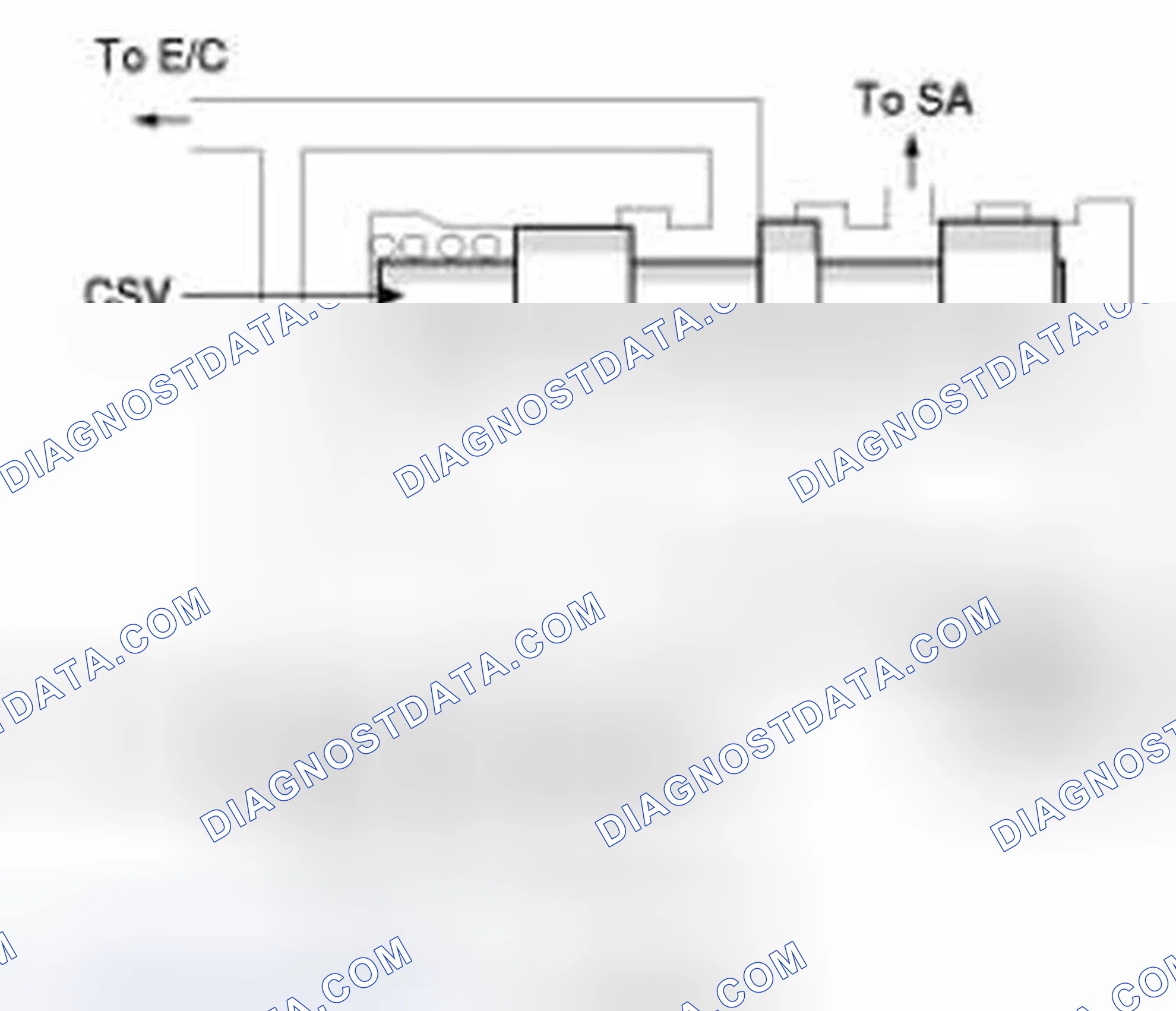 Scheme 70: CONTROL SWITCH VALVE (CSV) & E/C VALVE
