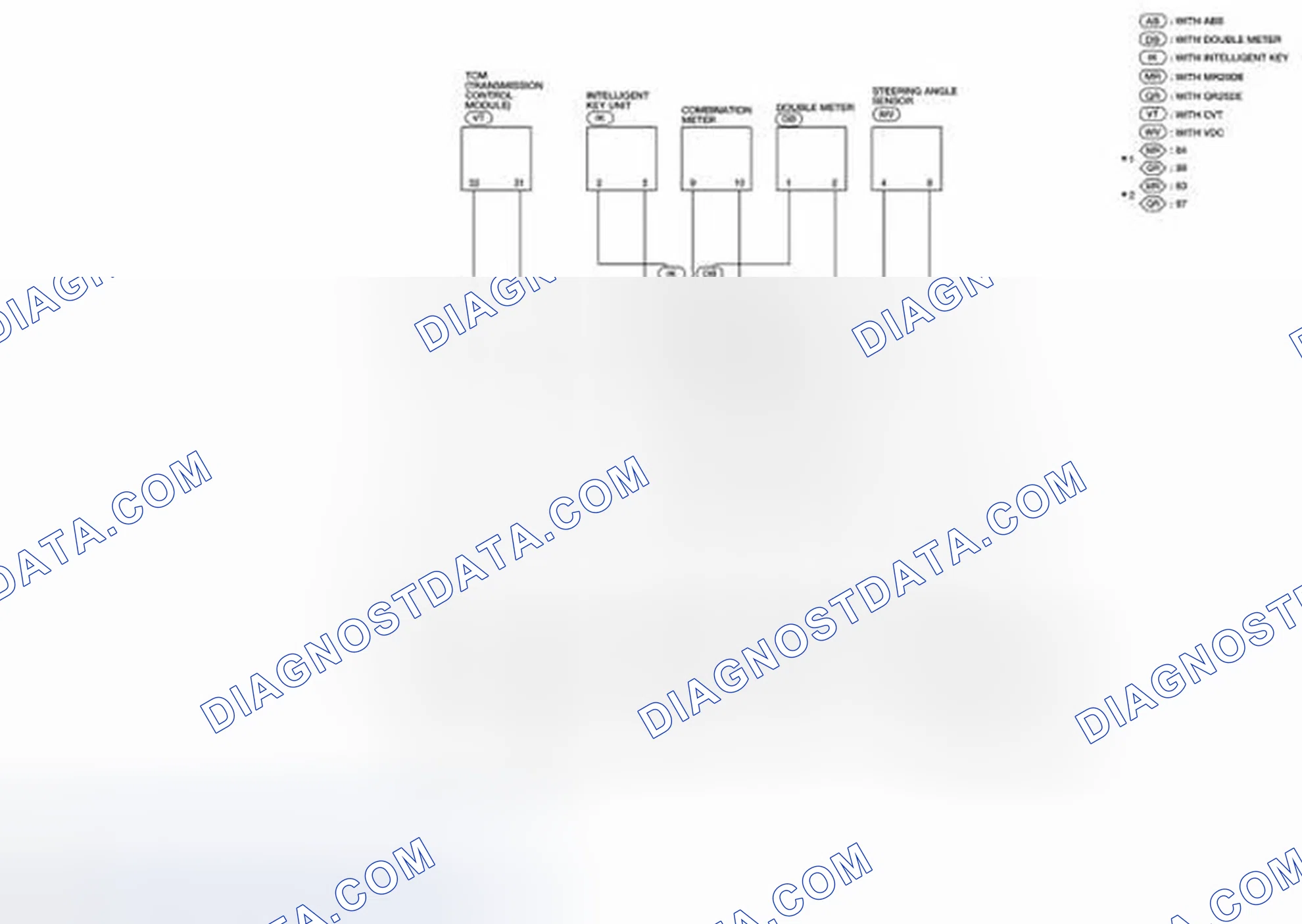 Scheme 22: Schematic