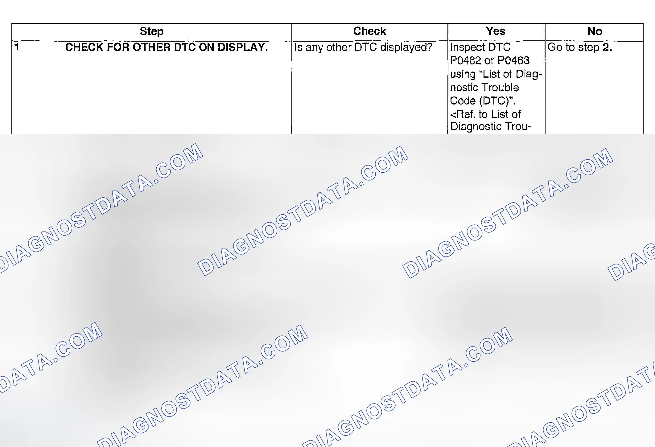 Scheme 1000: DIAGNOSTIC PROCEDURE