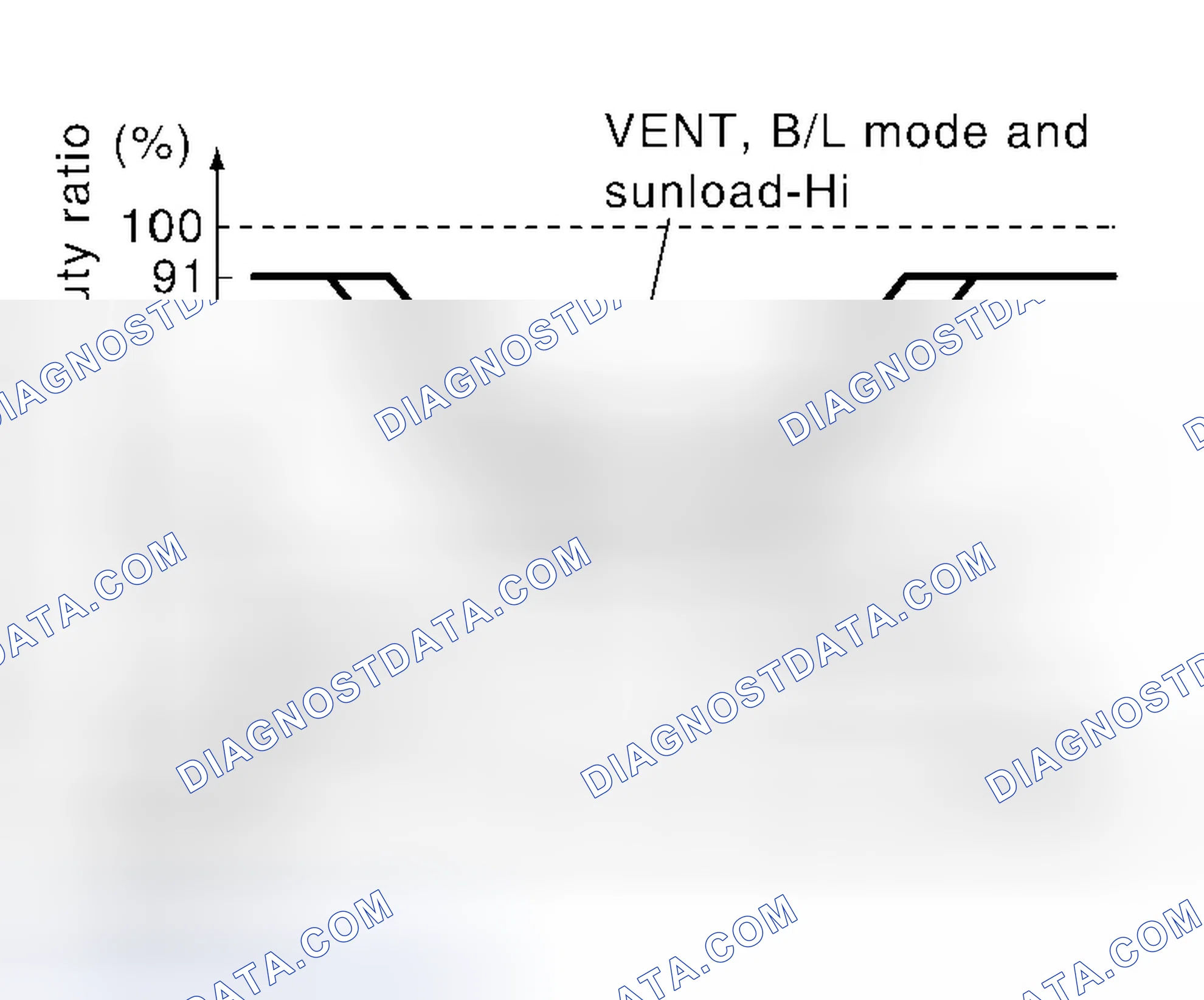 Scheme 217: Fan Speed Control Specification