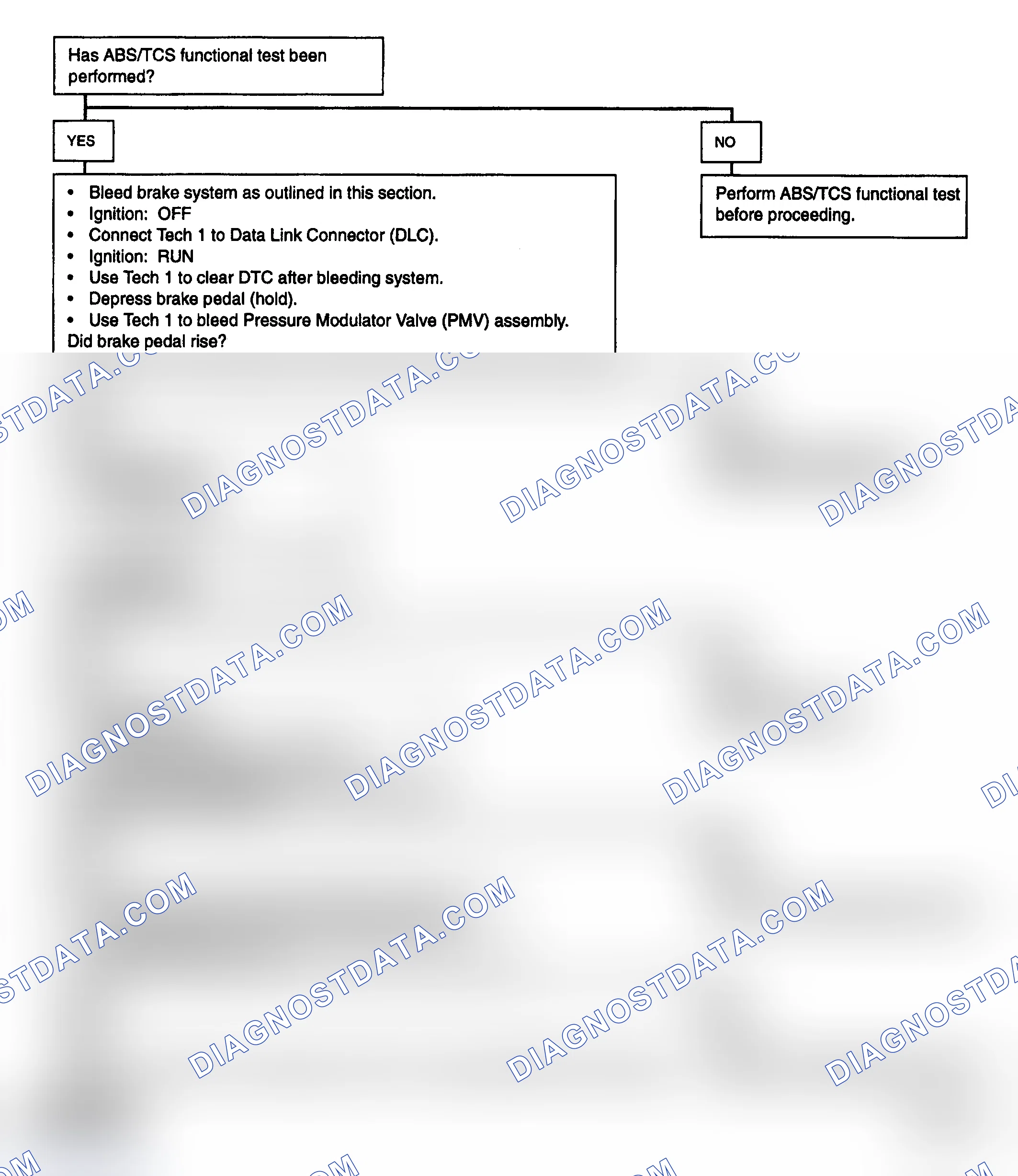 Scheme 45