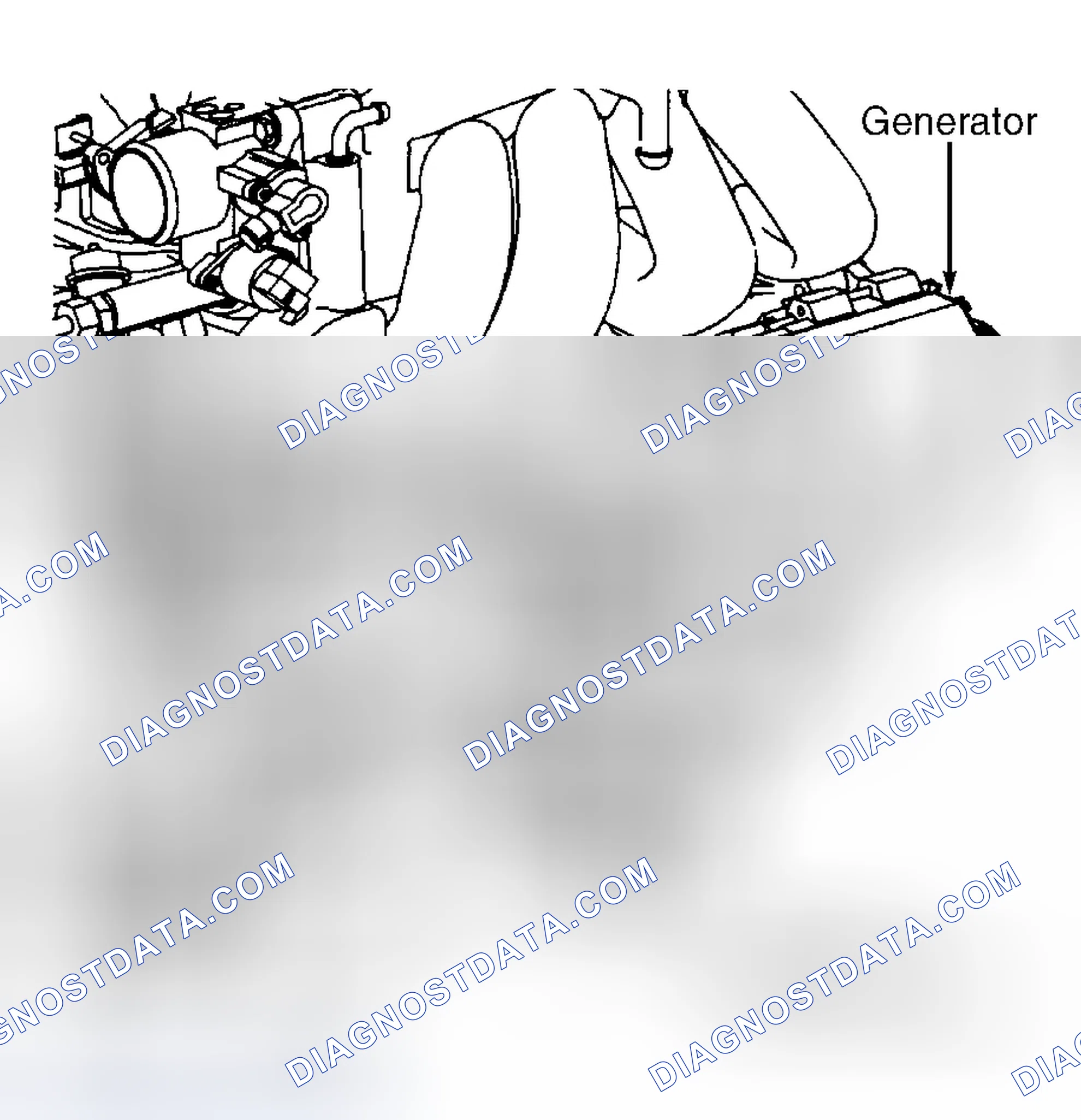 Scheme 2: Removal & Installation