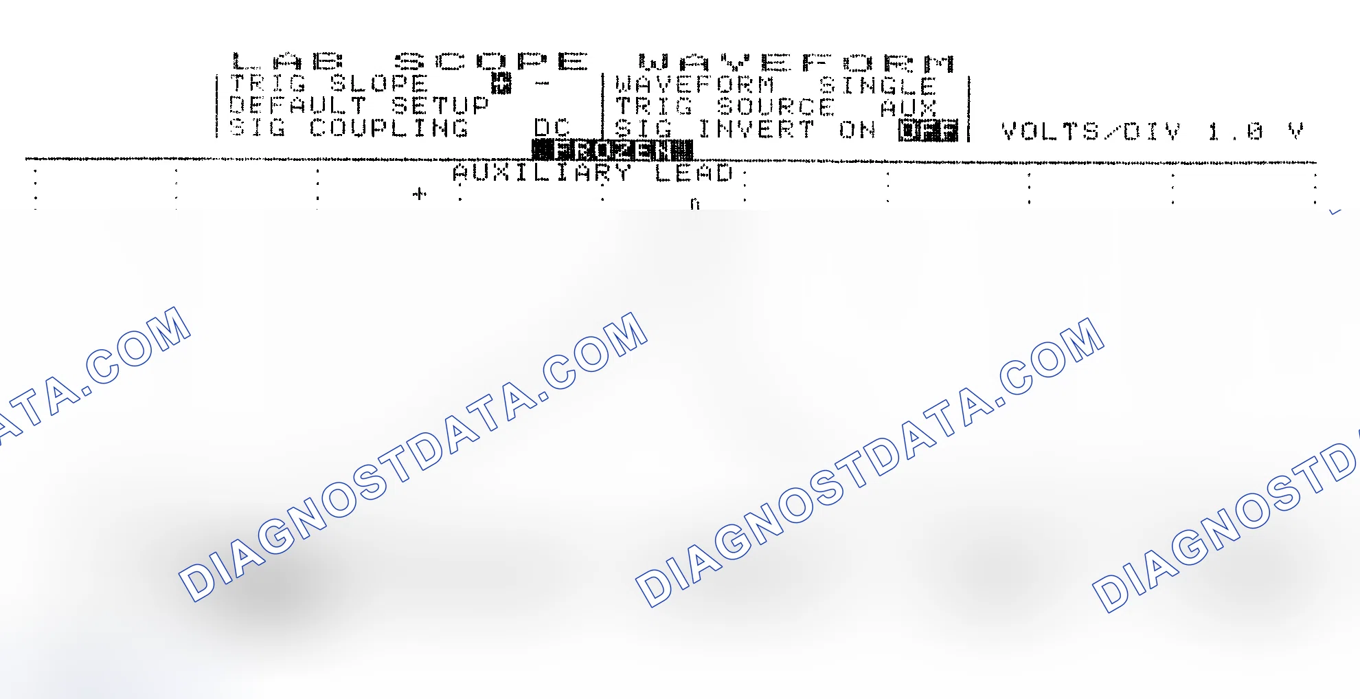 Scheme 19: Single Injector w/Excessive Current Flow - Current Pattern