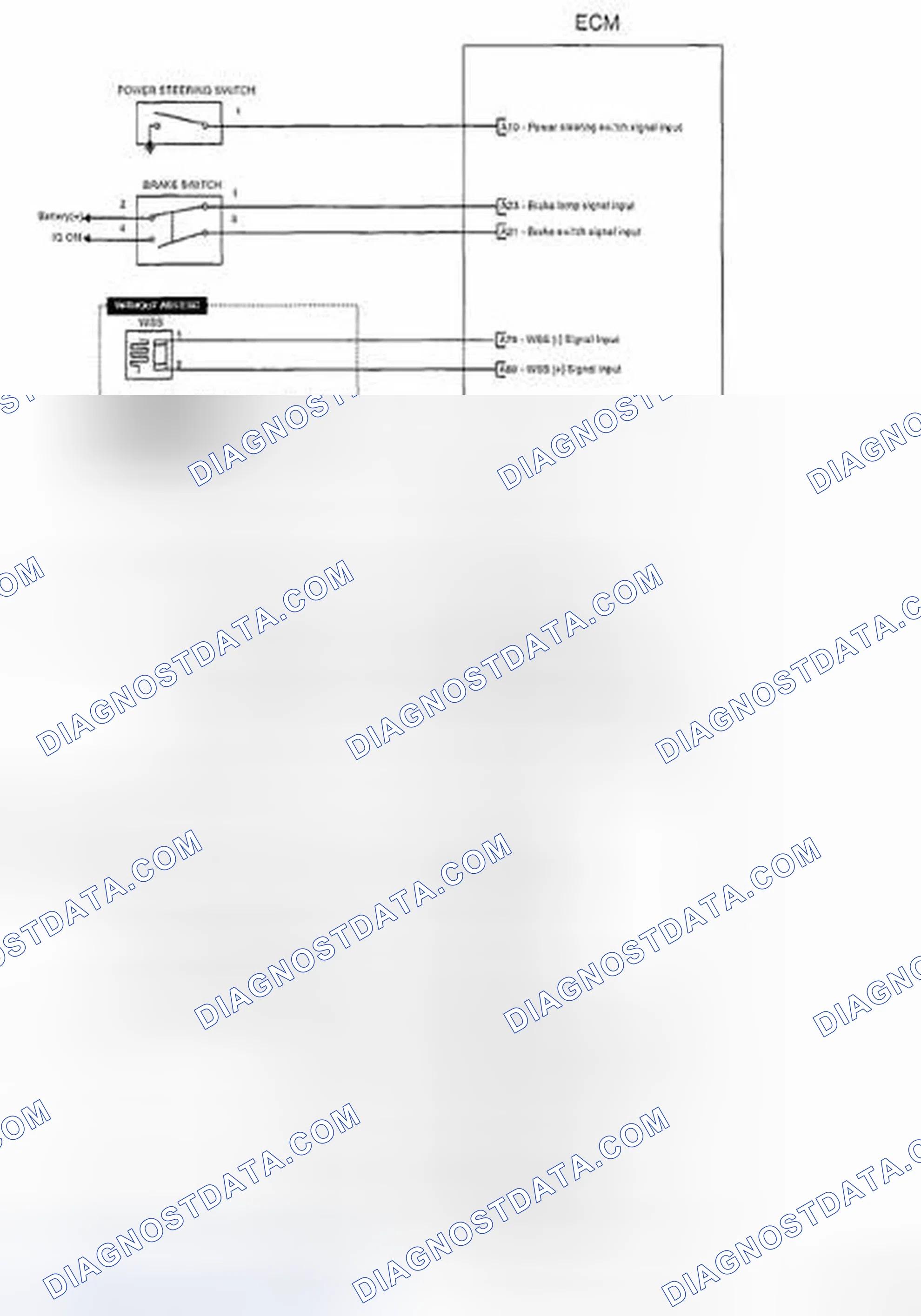 Scheme 72