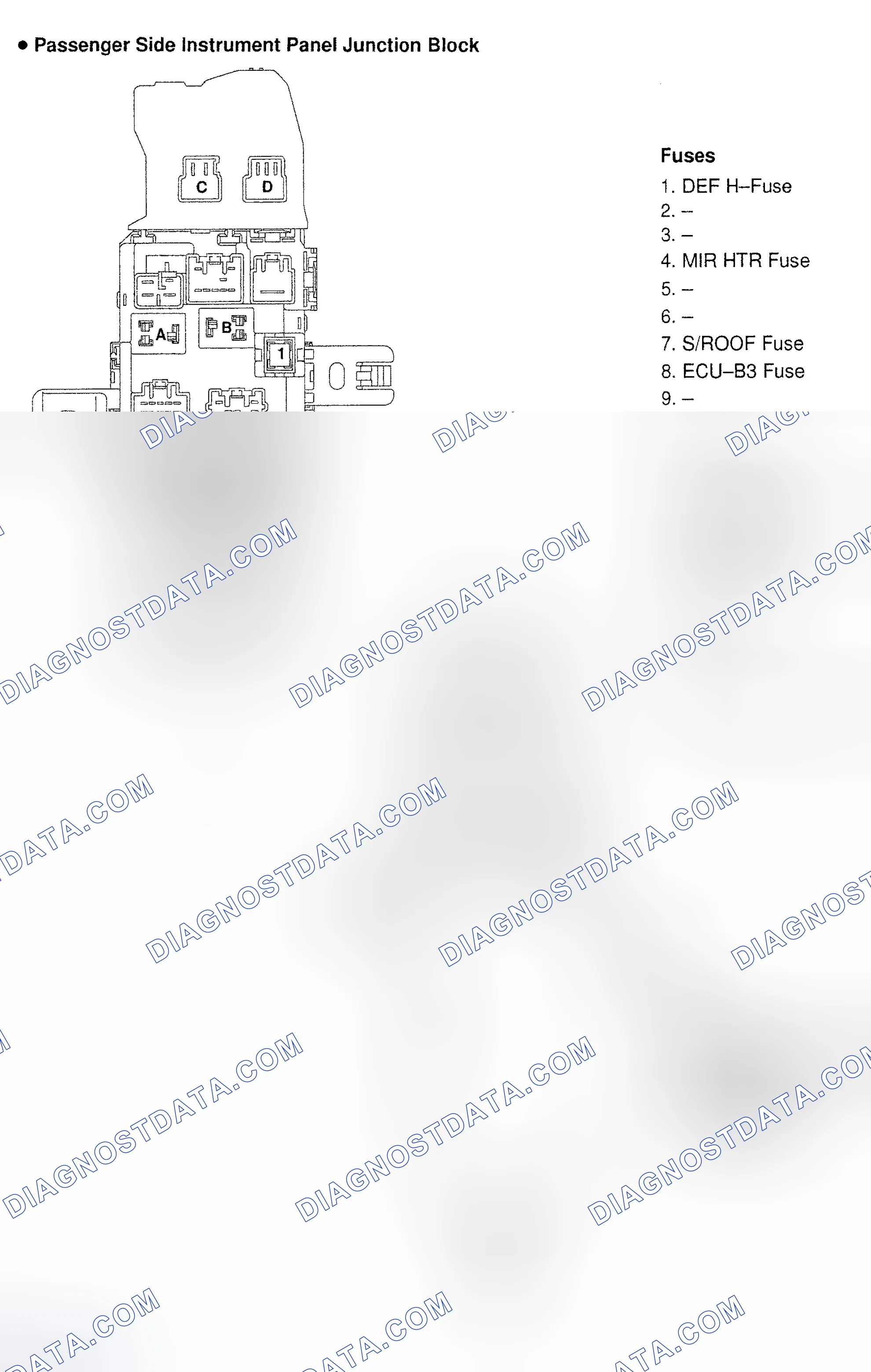 Scheme 36