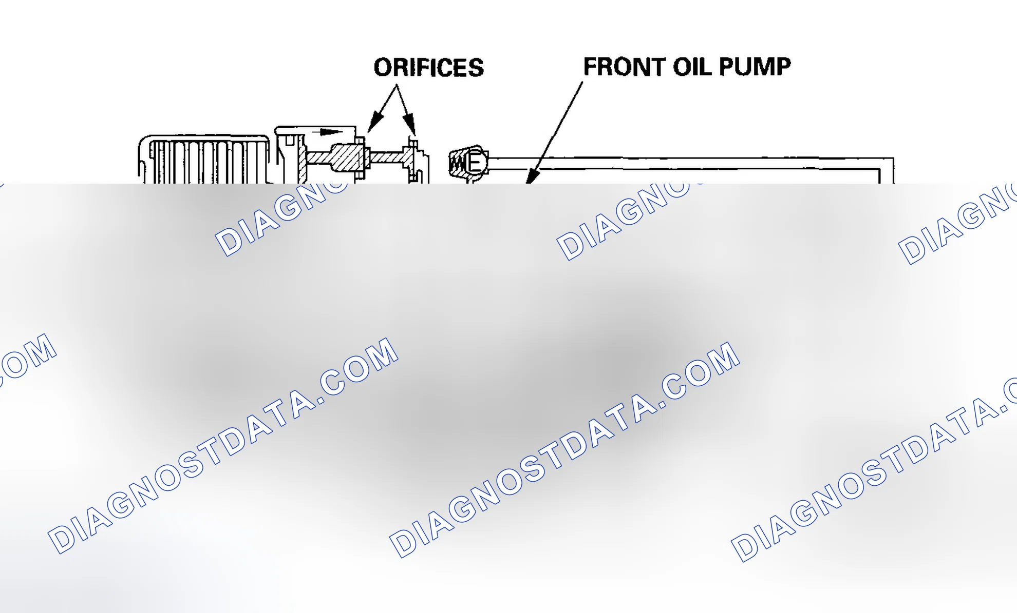 Scheme 58: Reverse Start and Acceleration (4WD)