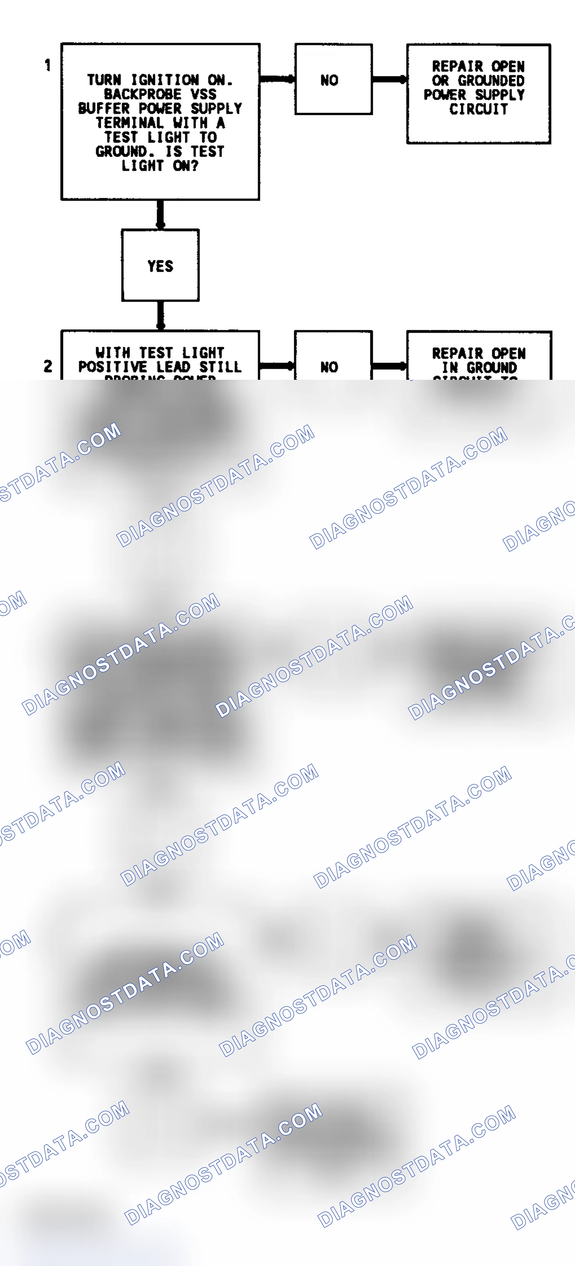 Scheme 223: CODE 16, Flowchart, Trans. Output Speed (4.3L S & T Series Util. W/ M/T; 4.3L W/ 4L60E Trans.