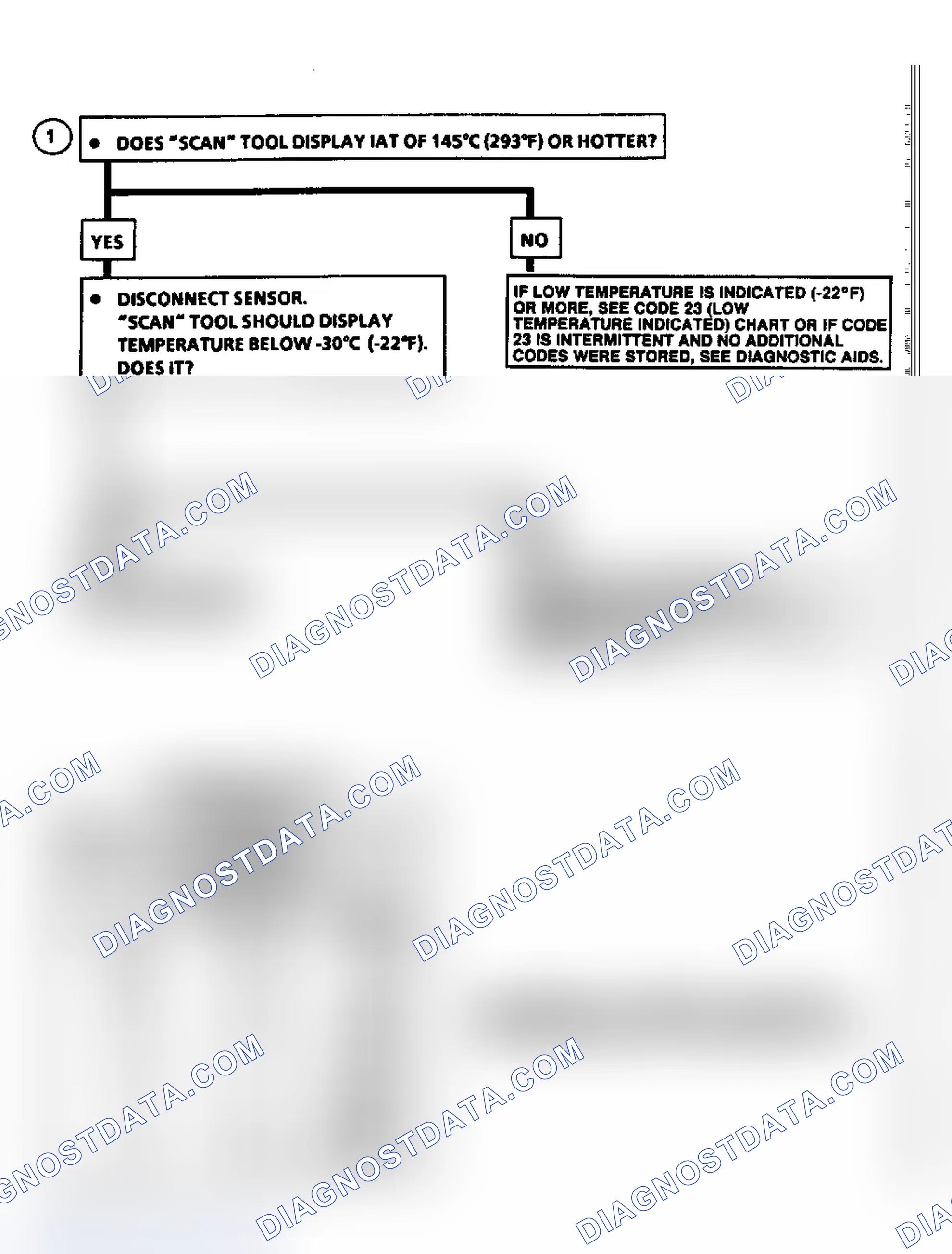 Scheme 27