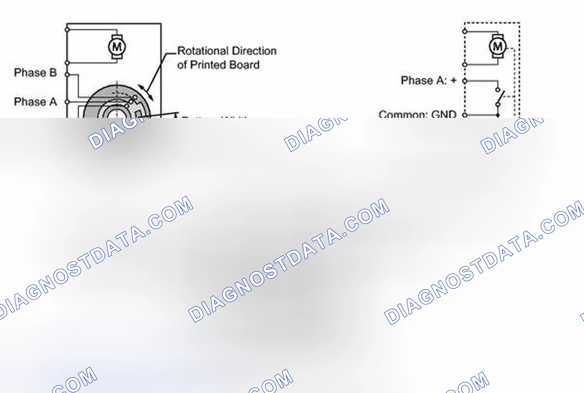 Scheme 33