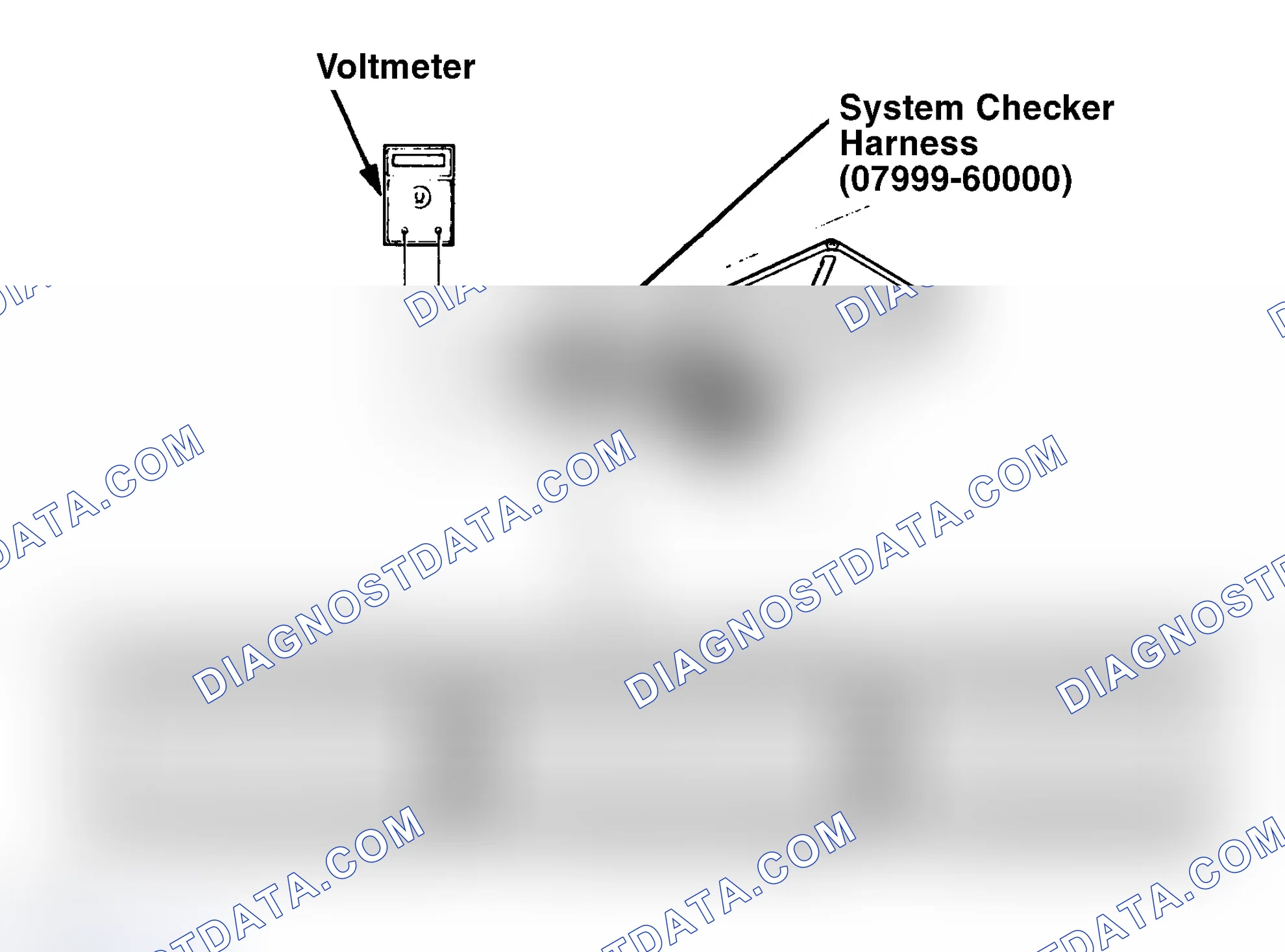Scheme 43: ECU Terminal I.D. & System Checker Harness Installation